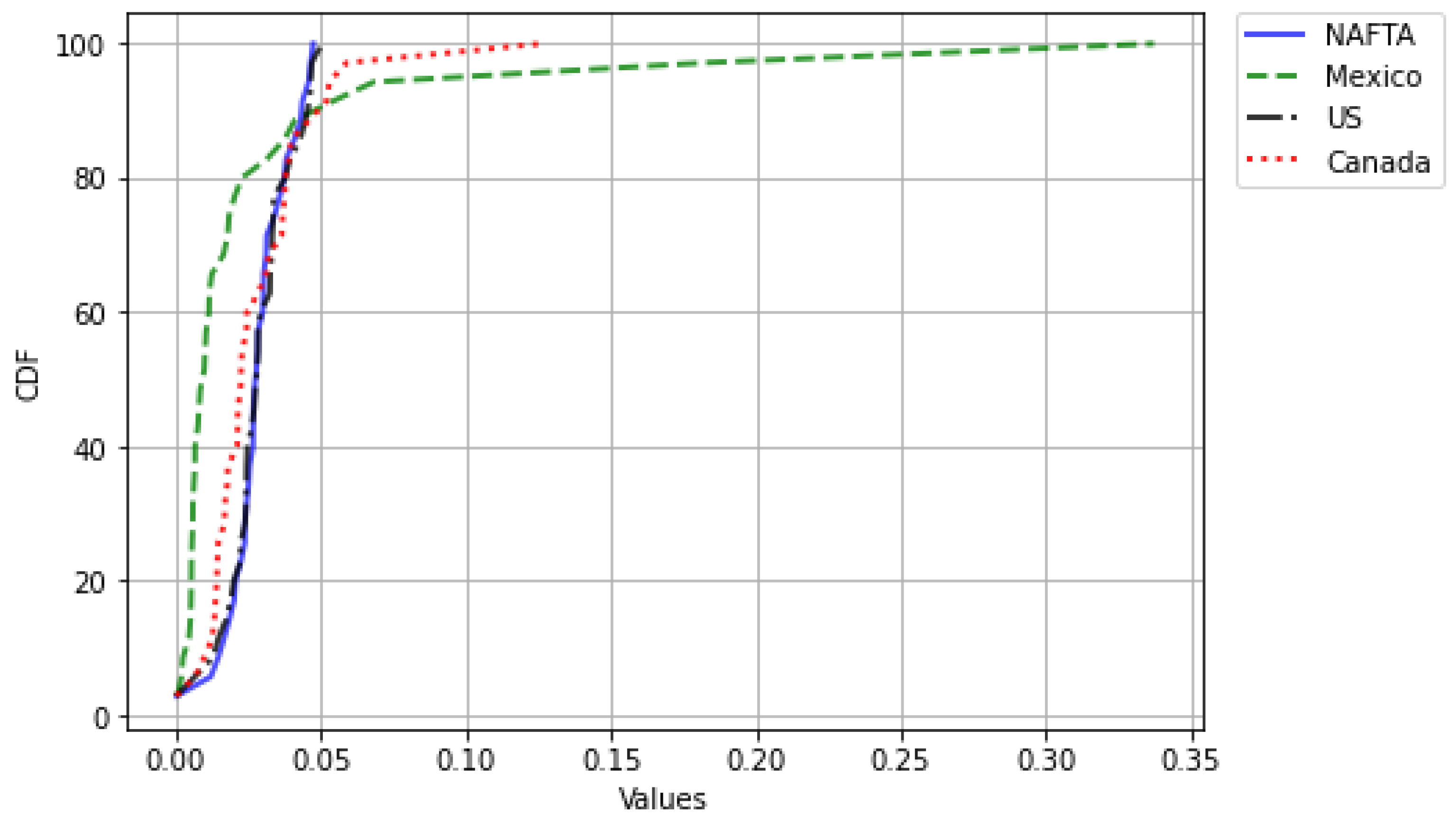 Mathematics 09 02795 g0a6 Mathematics 09 02795 g0a6