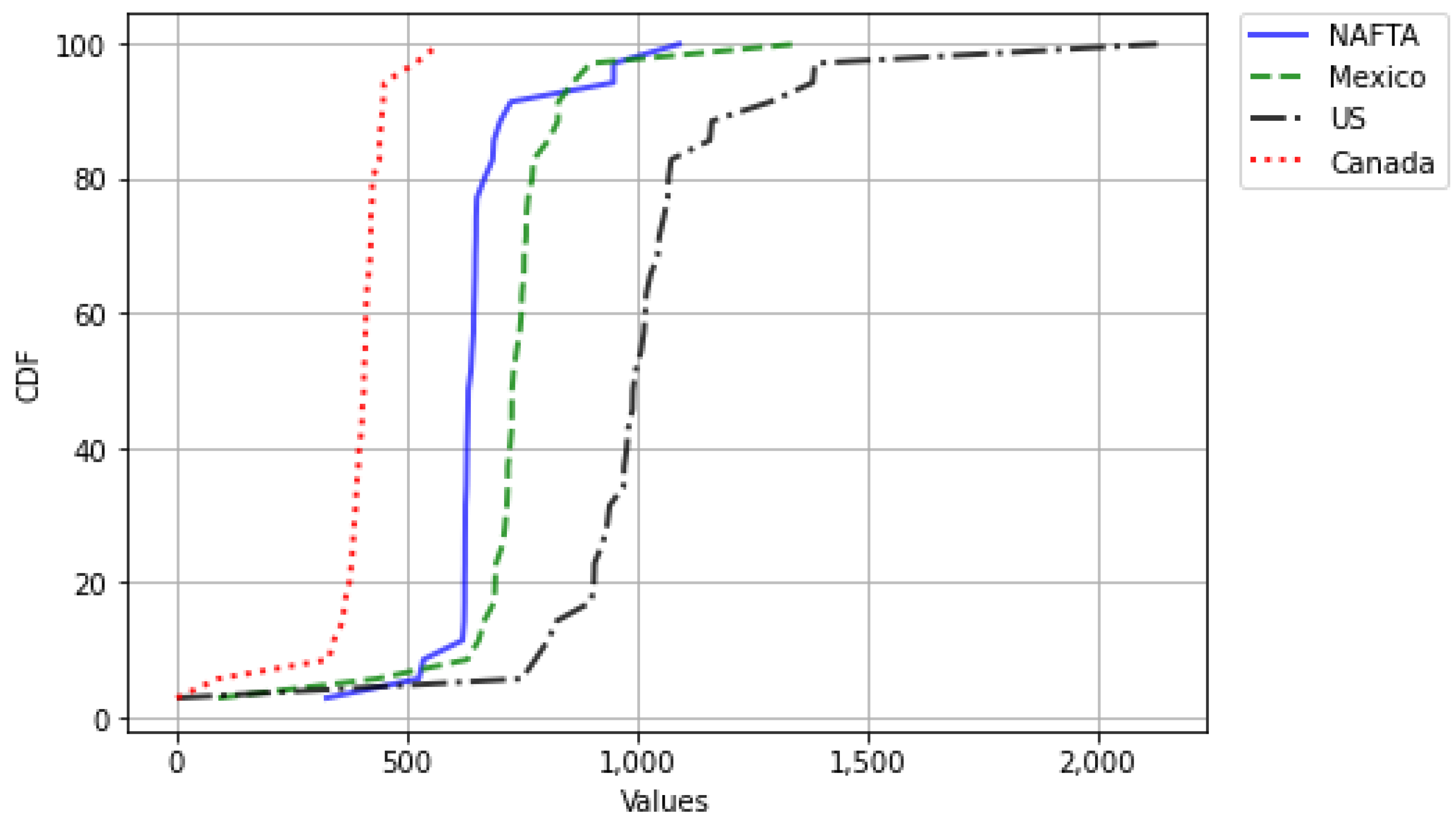 Mathematics 09 02795 g0a7 Mathematics 09 02795 g0a7