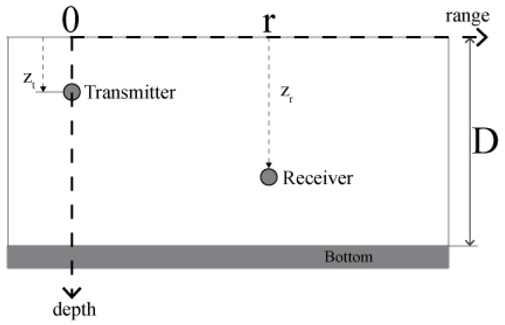 Mathematics 09 02796 g001 550