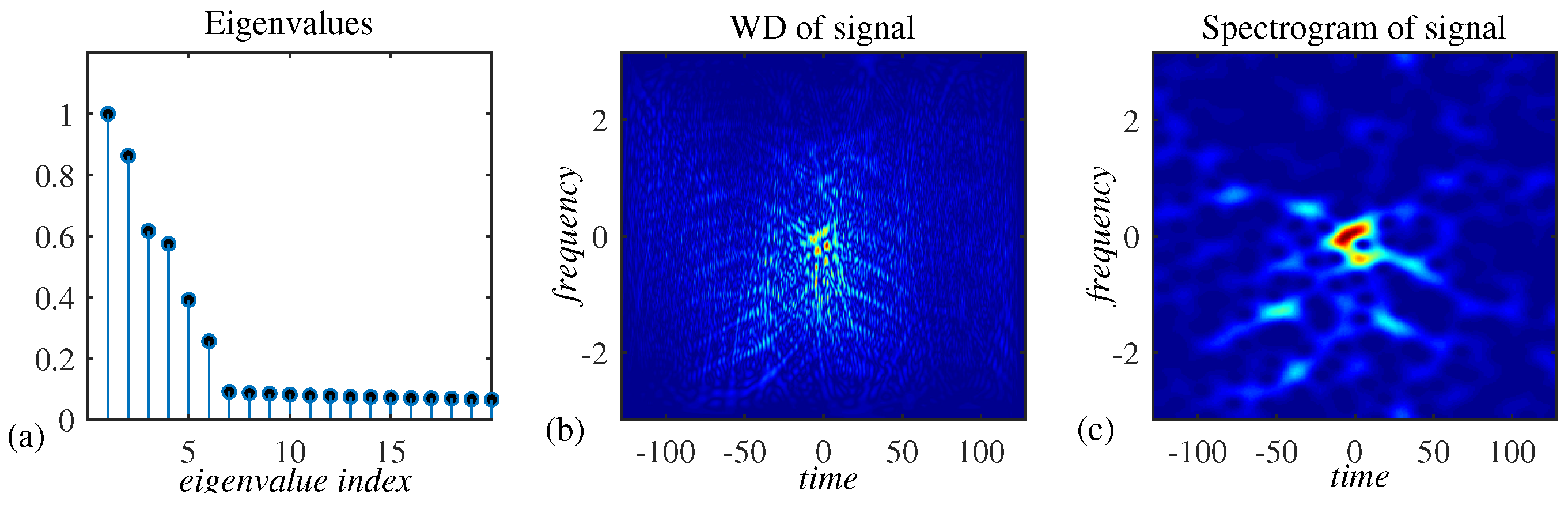 Mathematics 09 02796 g002 550