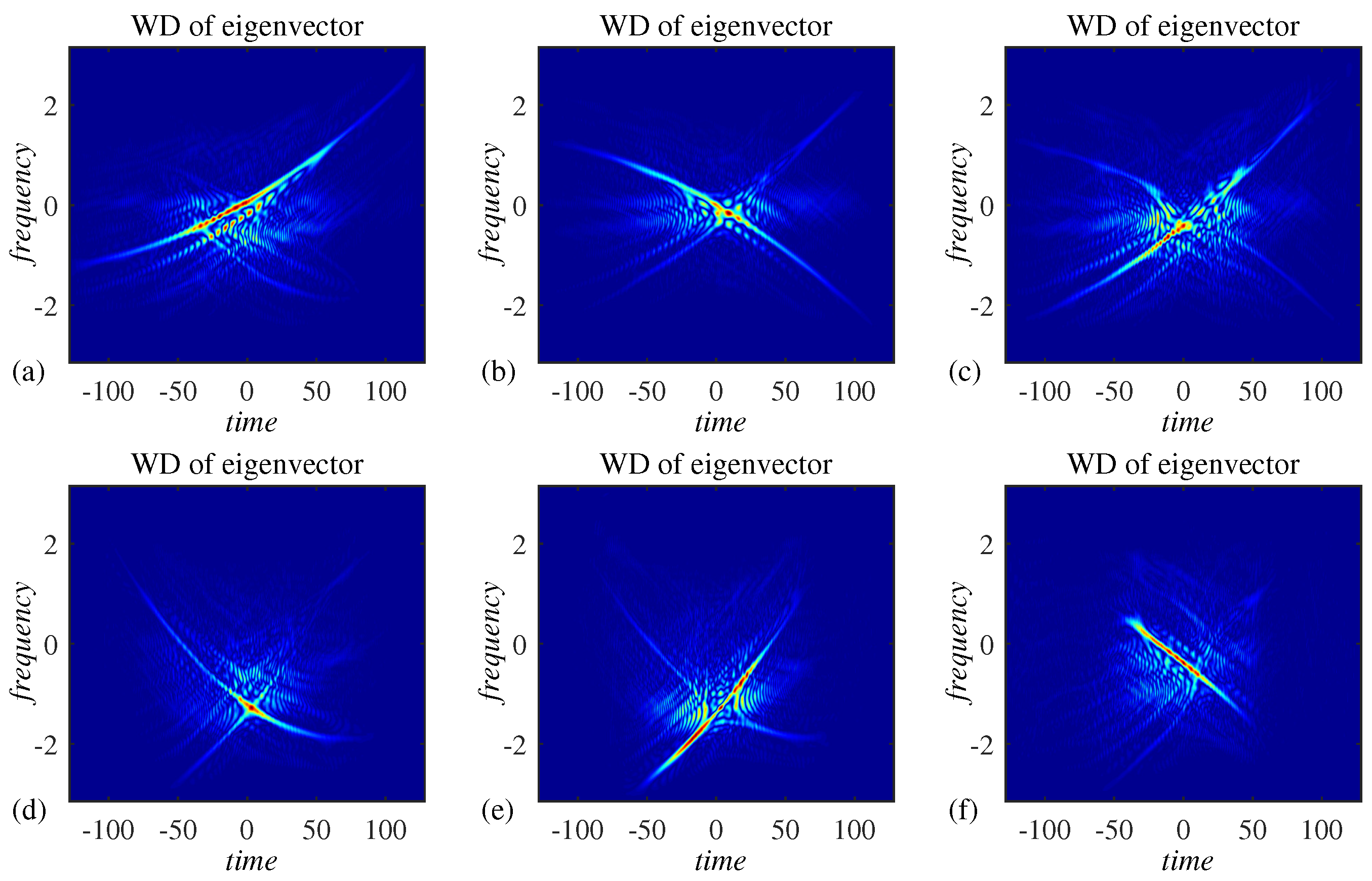 Mathematics 09 02796 g003 550