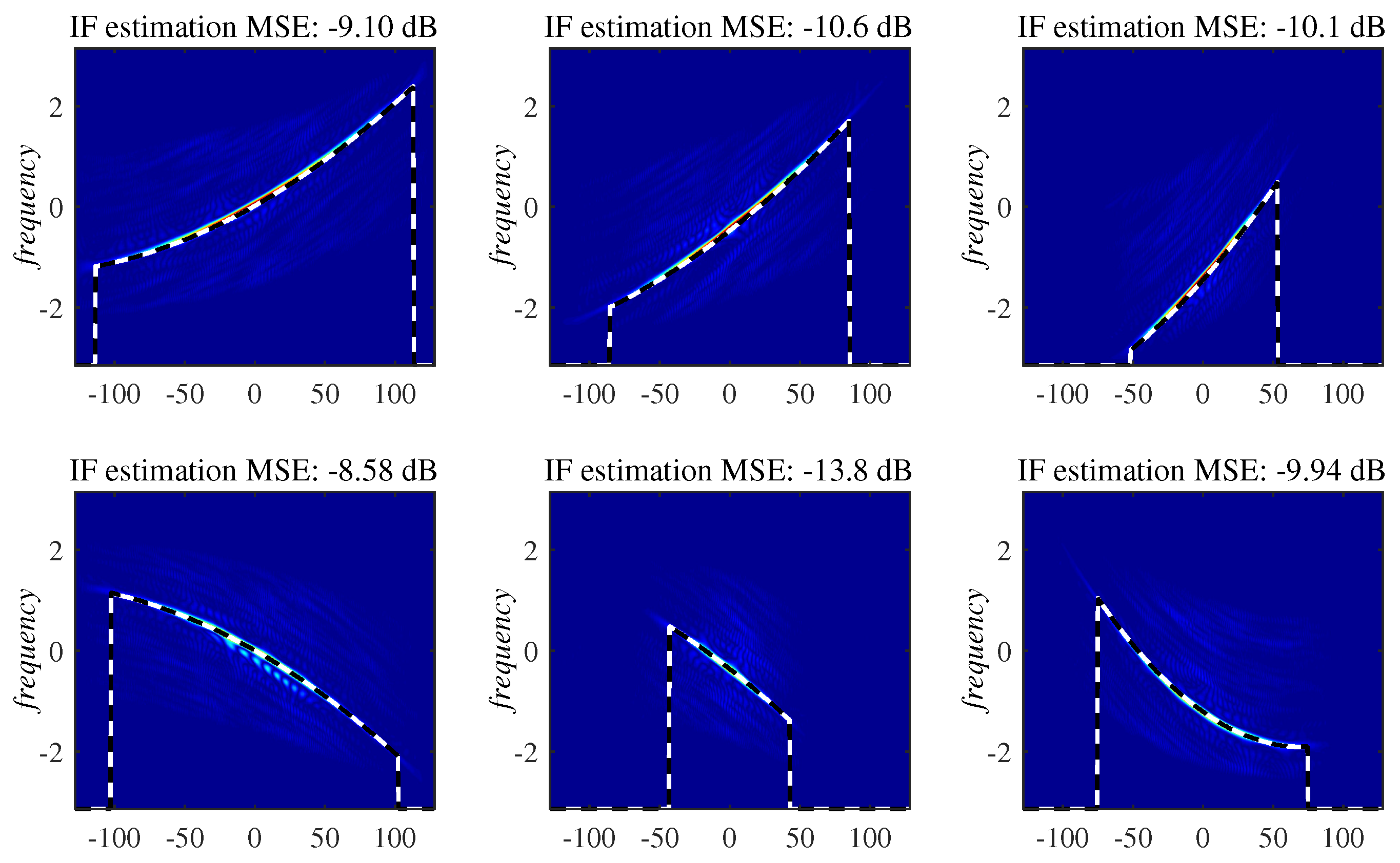 Mathematics 09 02796 g005 550
