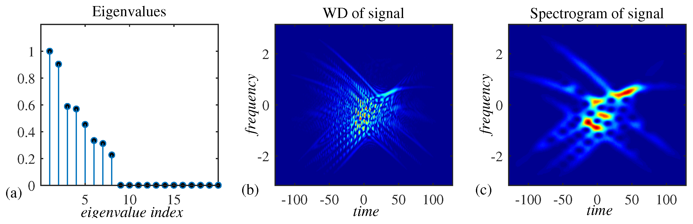 Mathematics 09 02796 g006 550