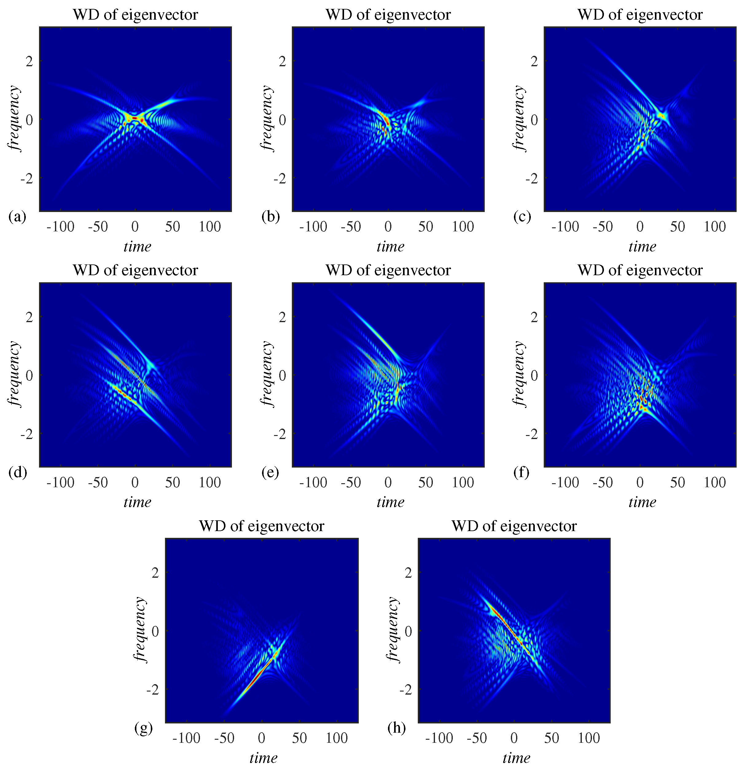 Mathematics 09 02796 g007 550