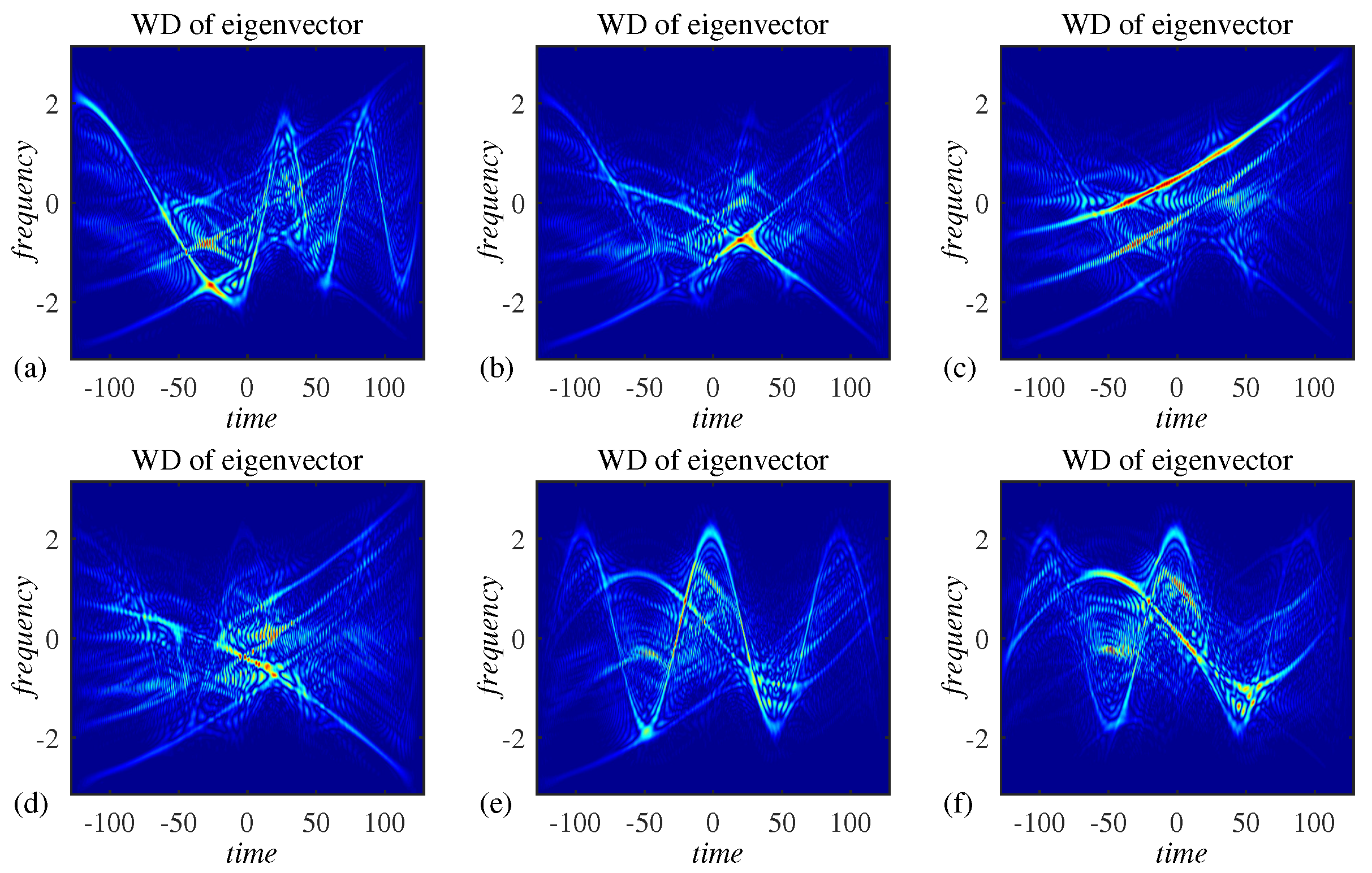 Mathematics 09 02796 g012 550