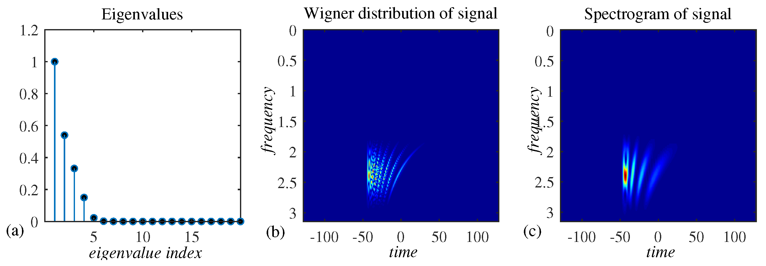 Mathematics 09 02796 g015 550