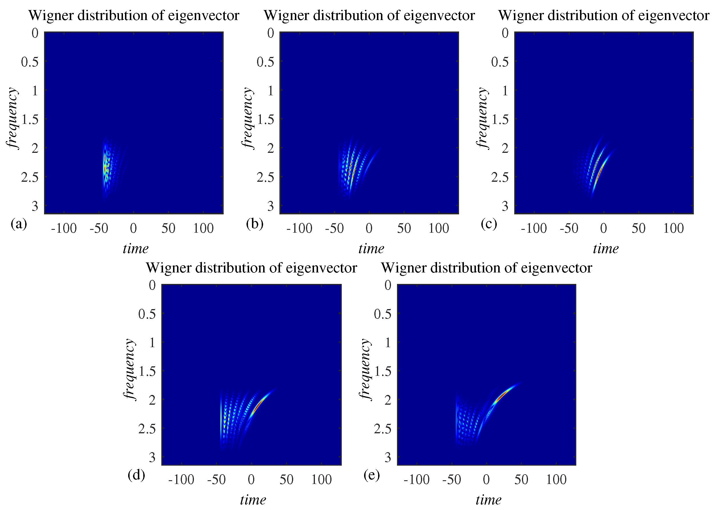 Mathematics 09 02796 g016 550