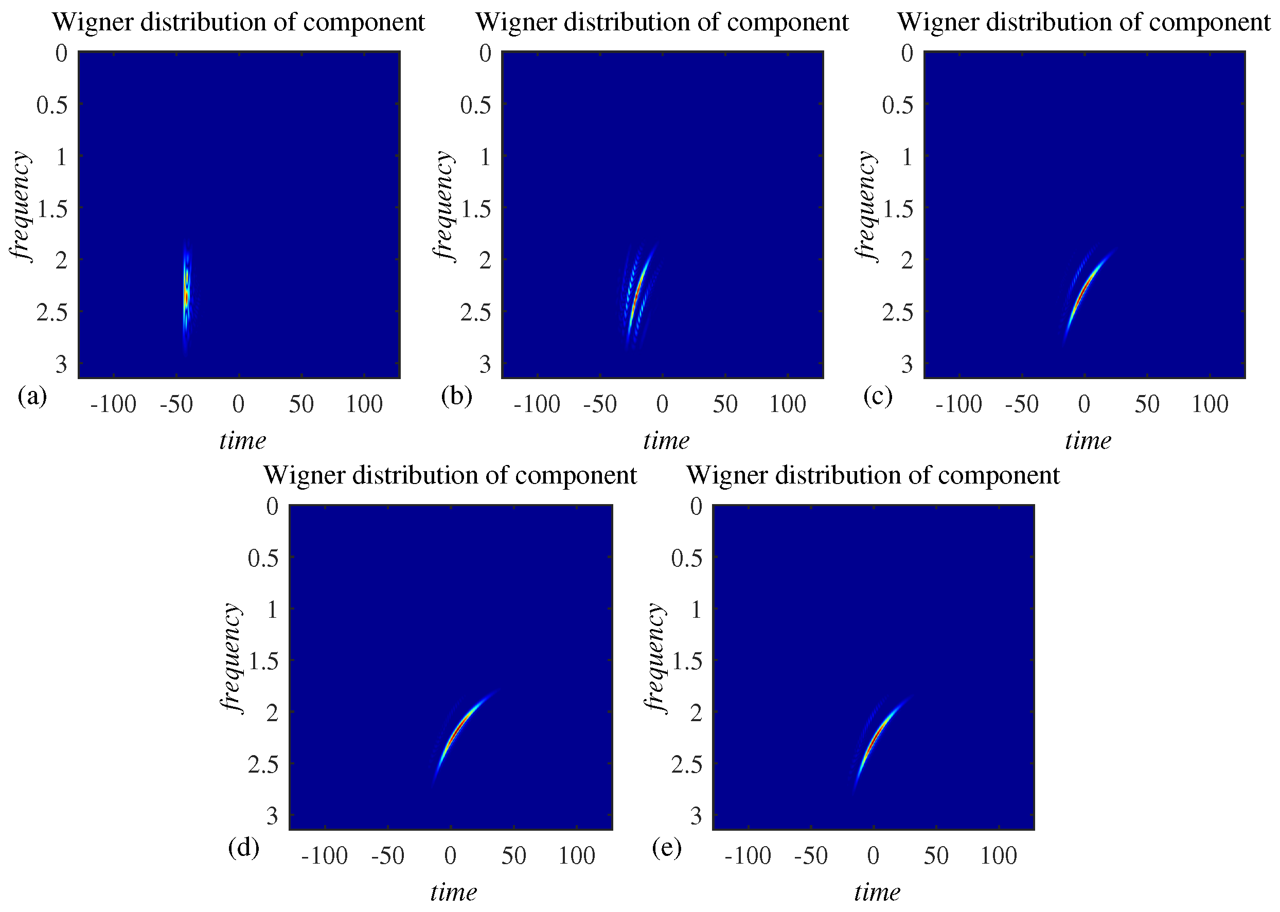 Mathematics 09 02796 g017 550