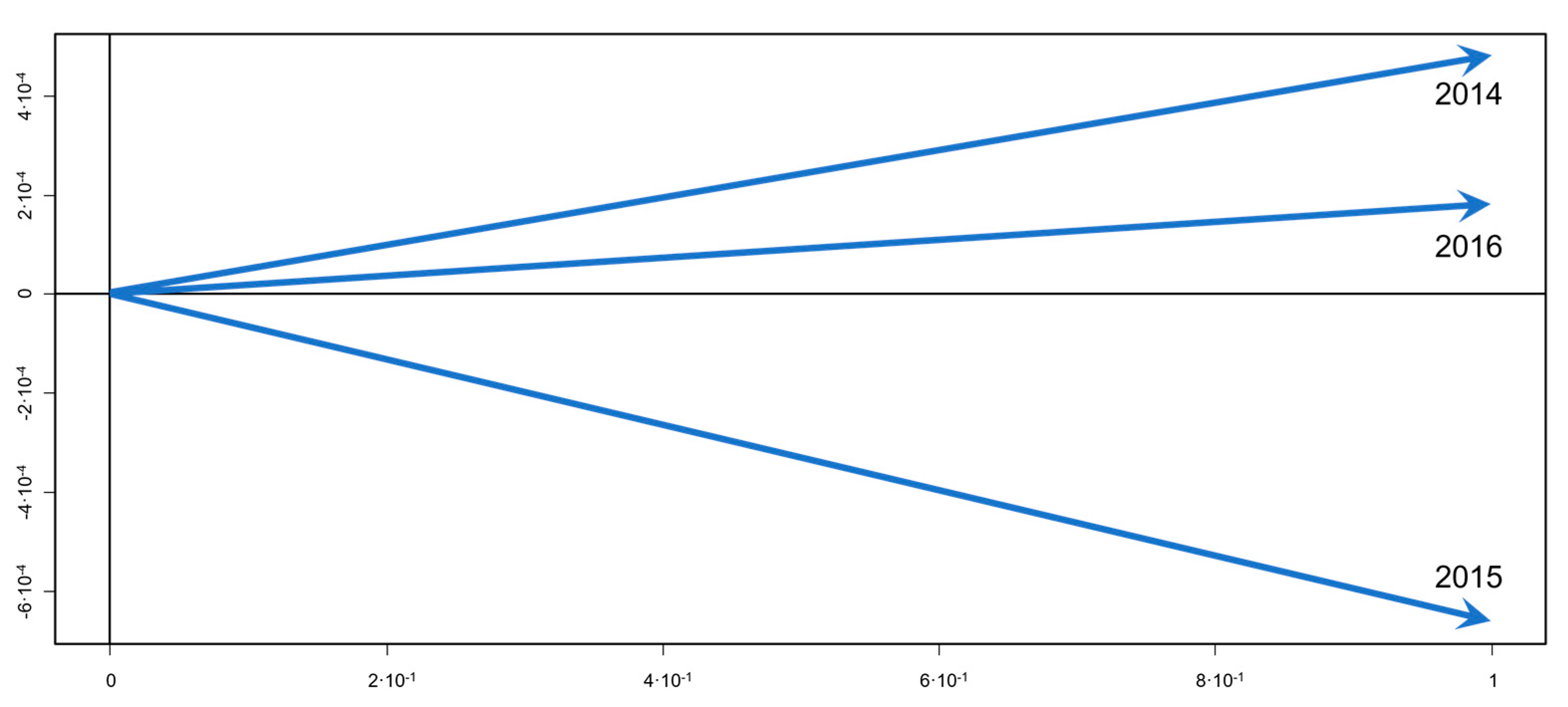 Mathematics 09 02797 g003