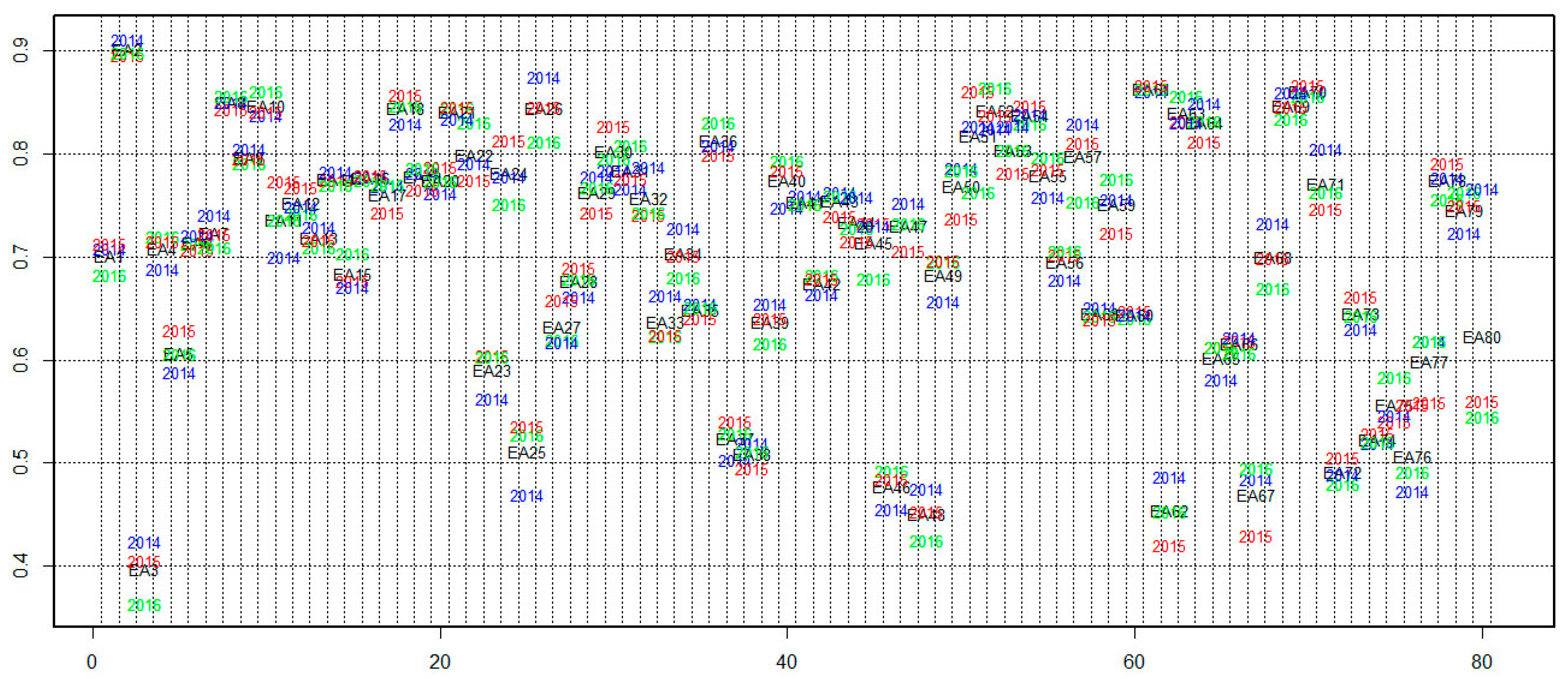 Mathematics 09 02797 g005