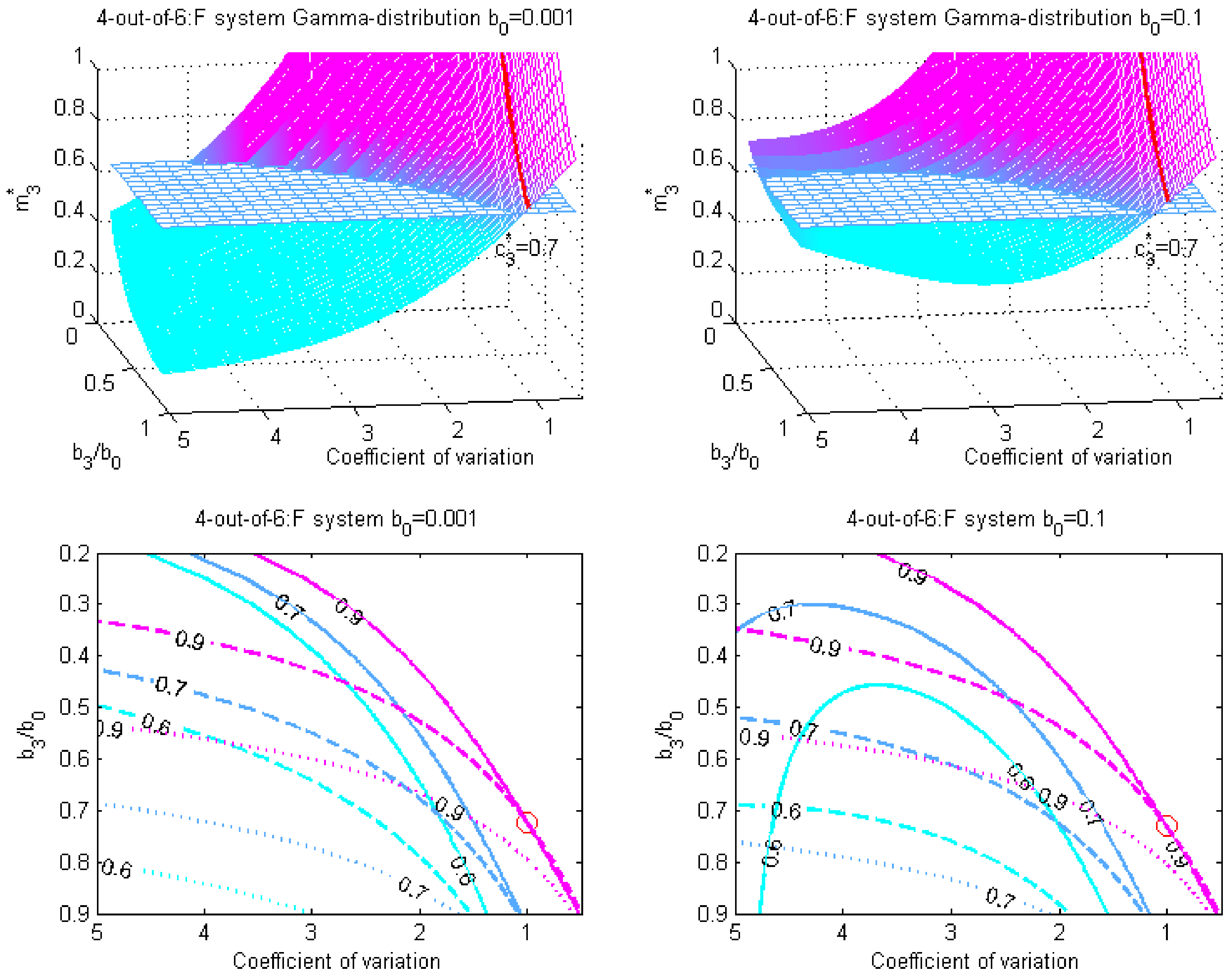 Mathematics 09 02798 g003