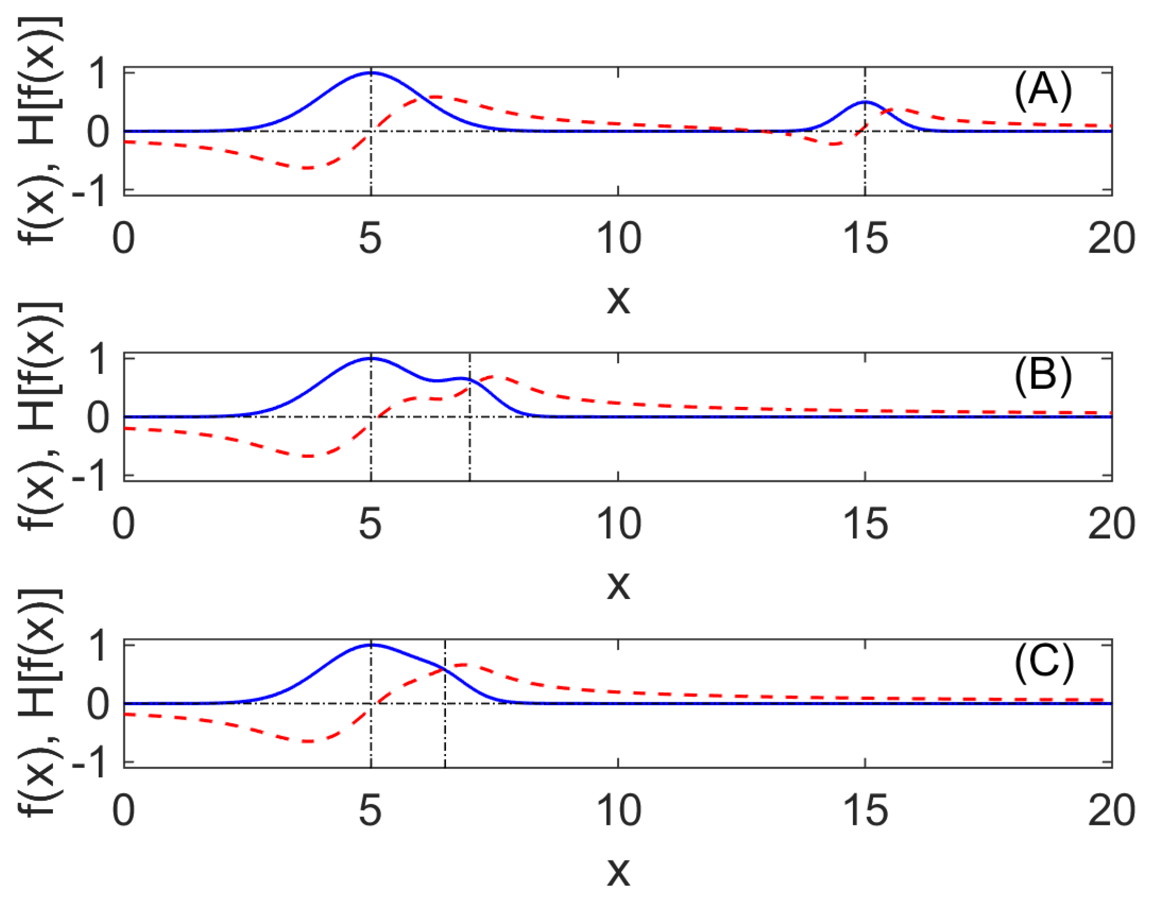 Mathematics 09 02802 g002 550