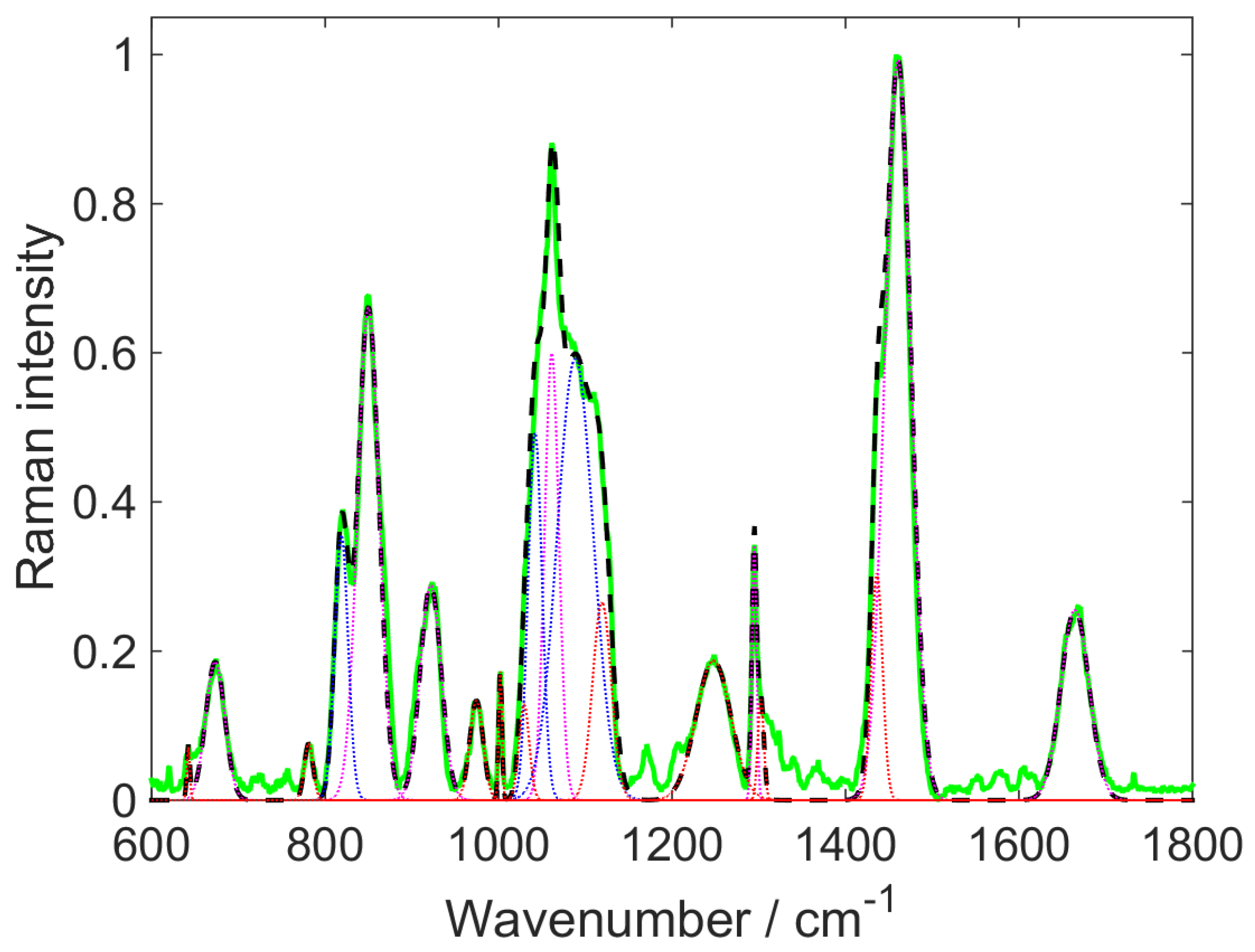 Mathematics 09 02802 g006 550