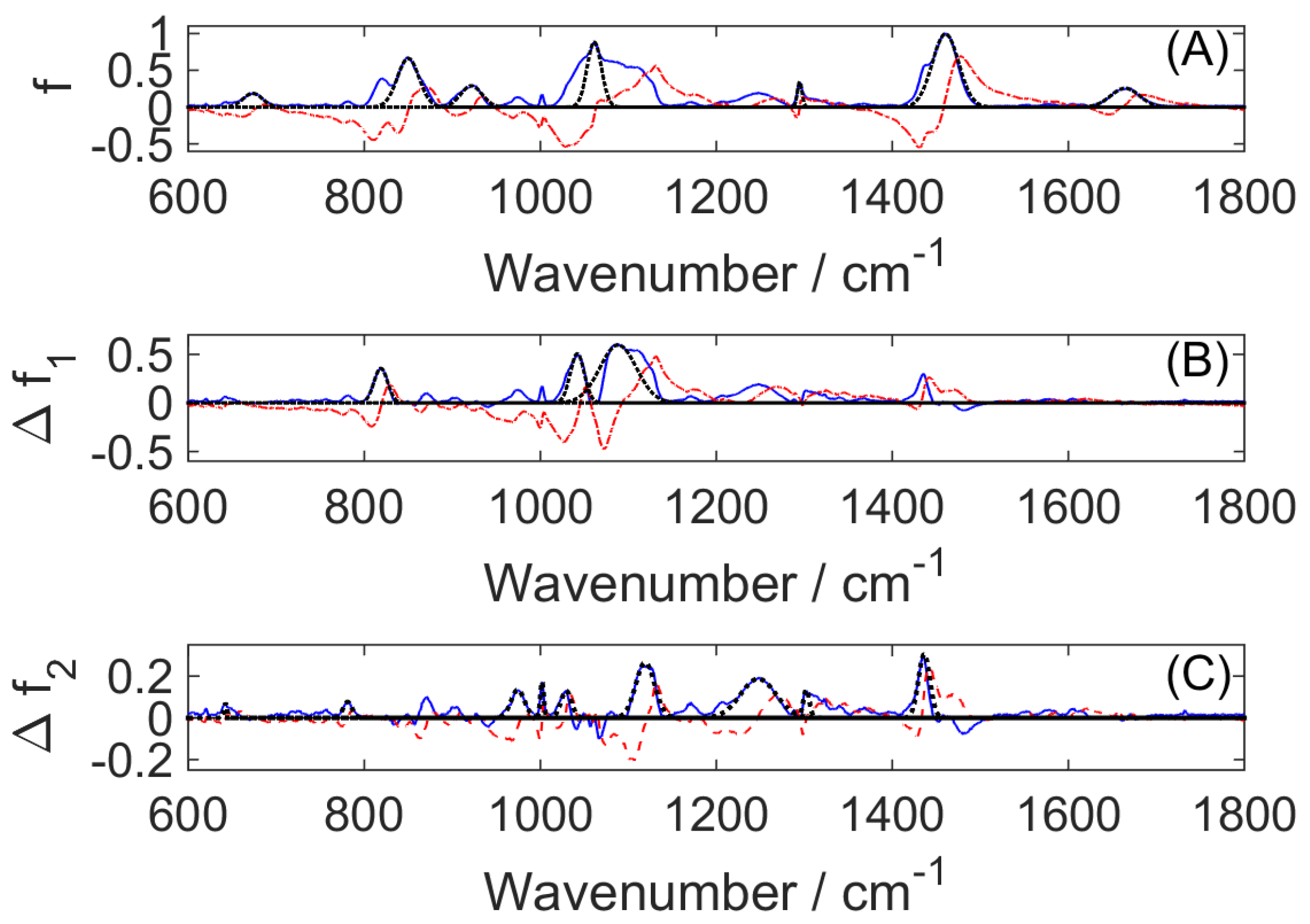 Mathematics 09 02802 g007 550