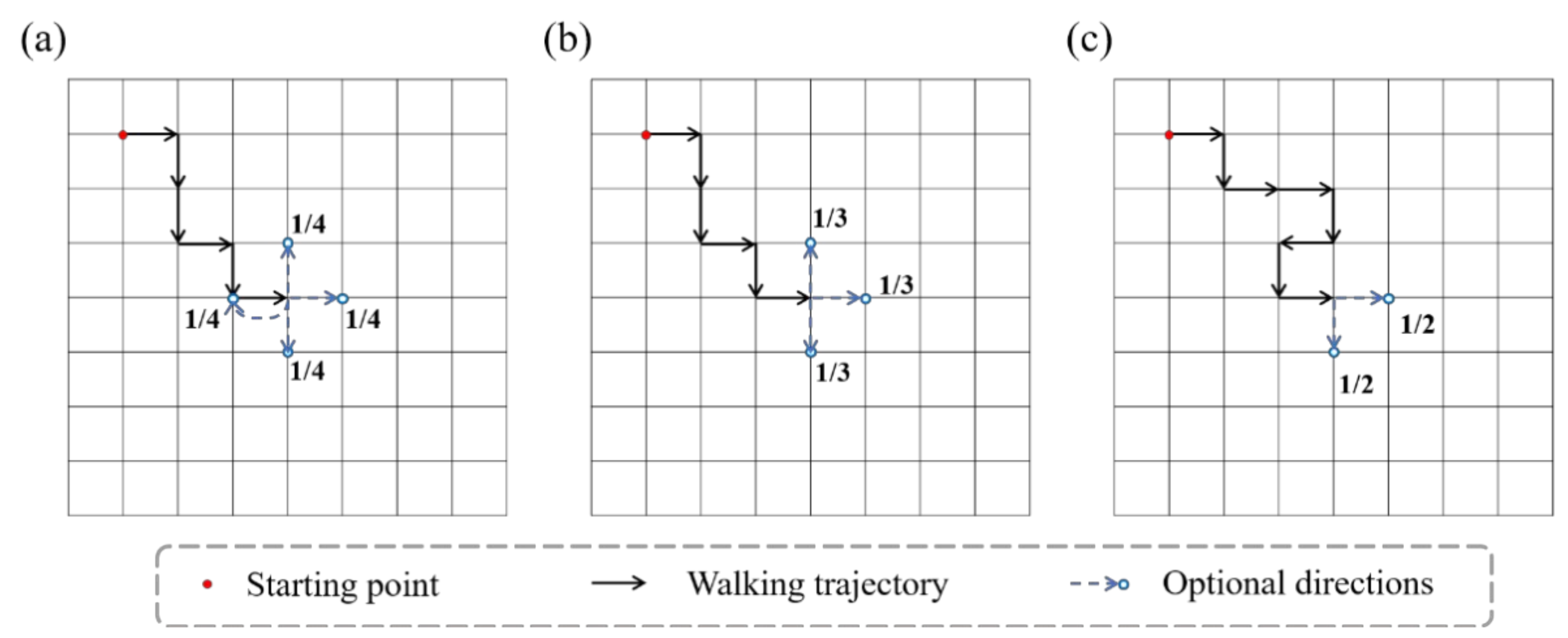 Mathematics 09 02804 g001 550