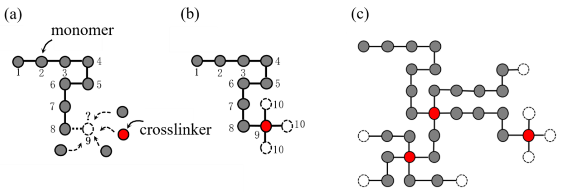 Mathematics 09 02804 g003 550