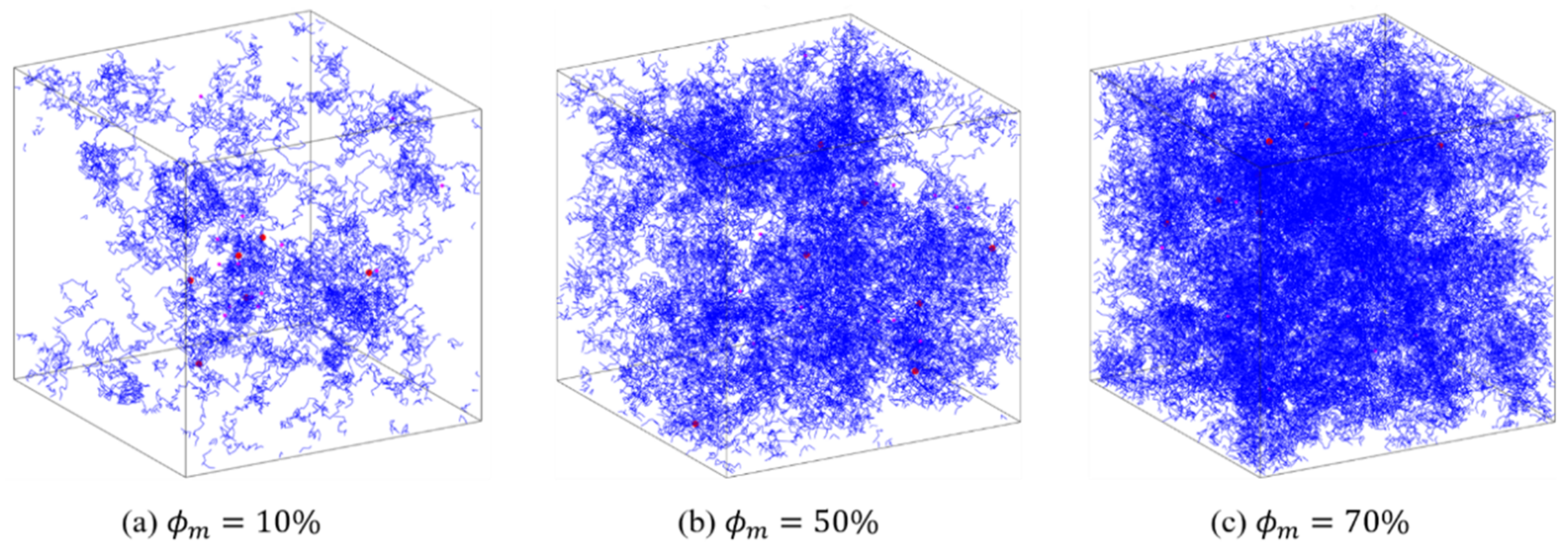 Mathematics 09 02804 g004 550