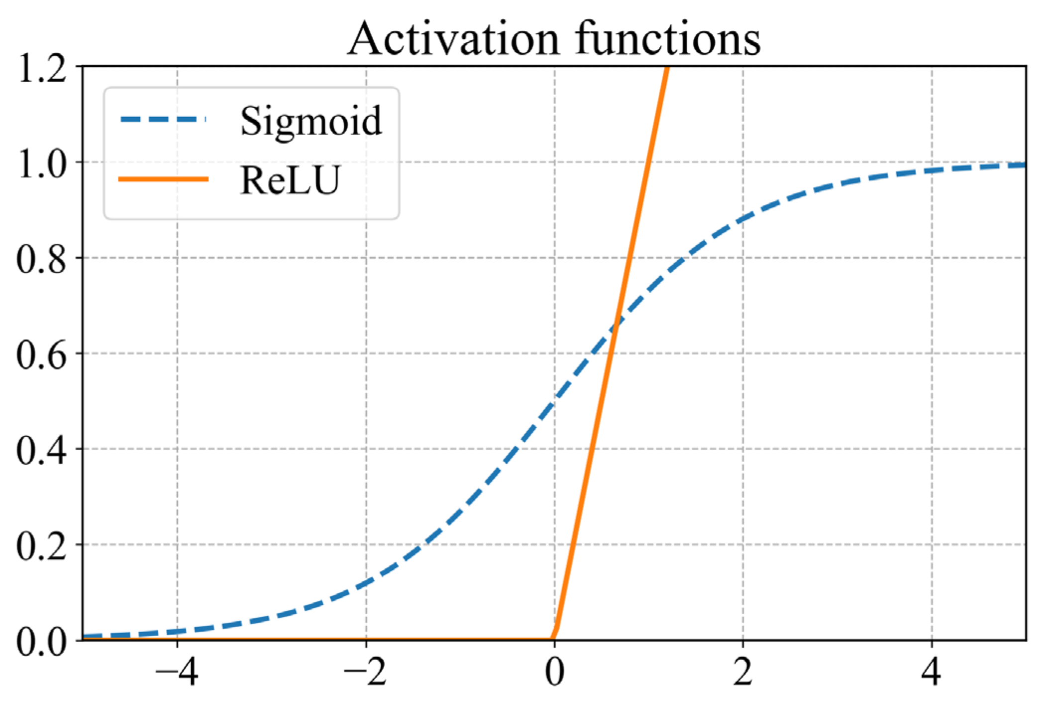 Mathematics 09 02804 g006 550