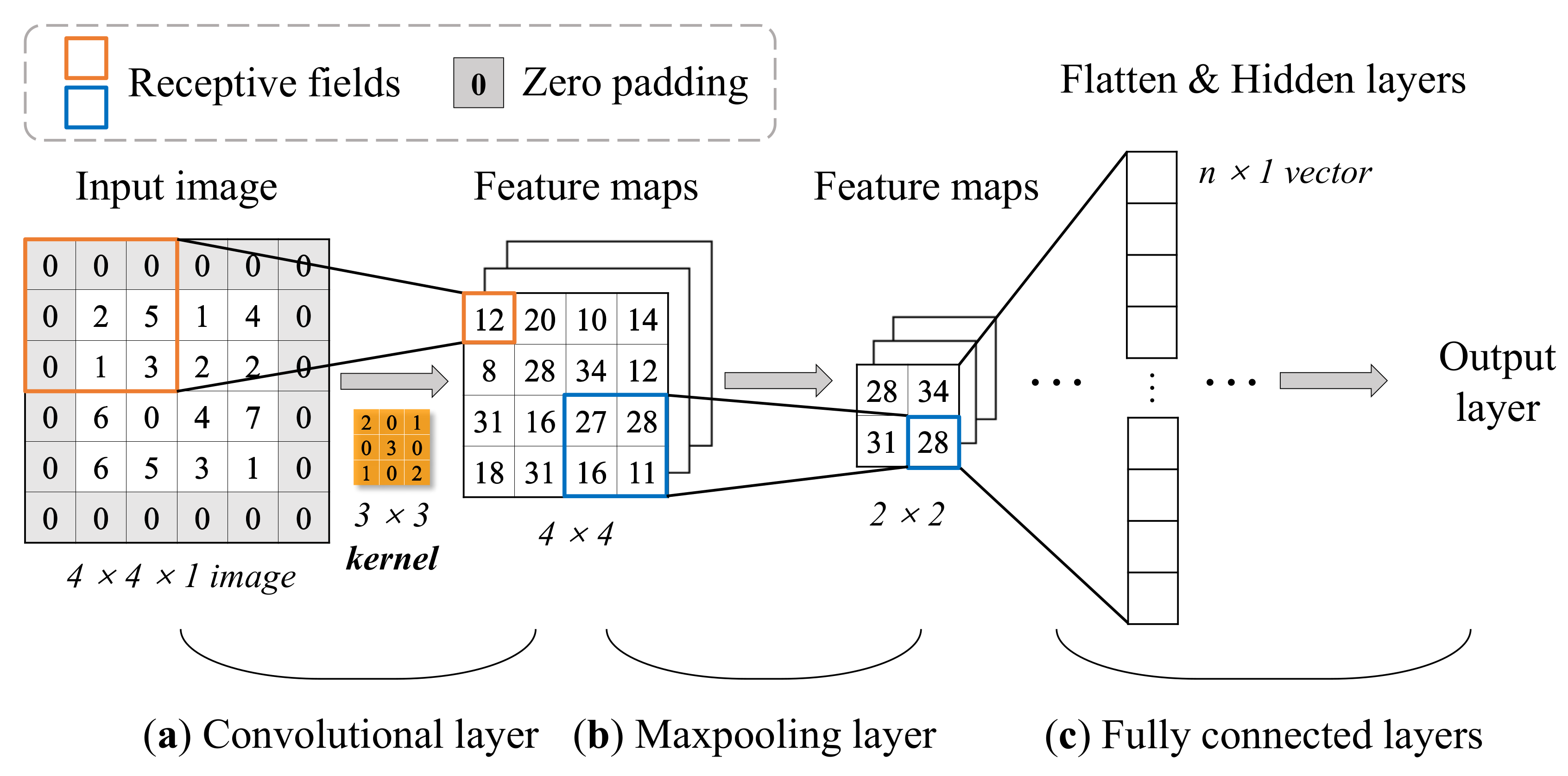 Mathematics 09 02804 g007 550