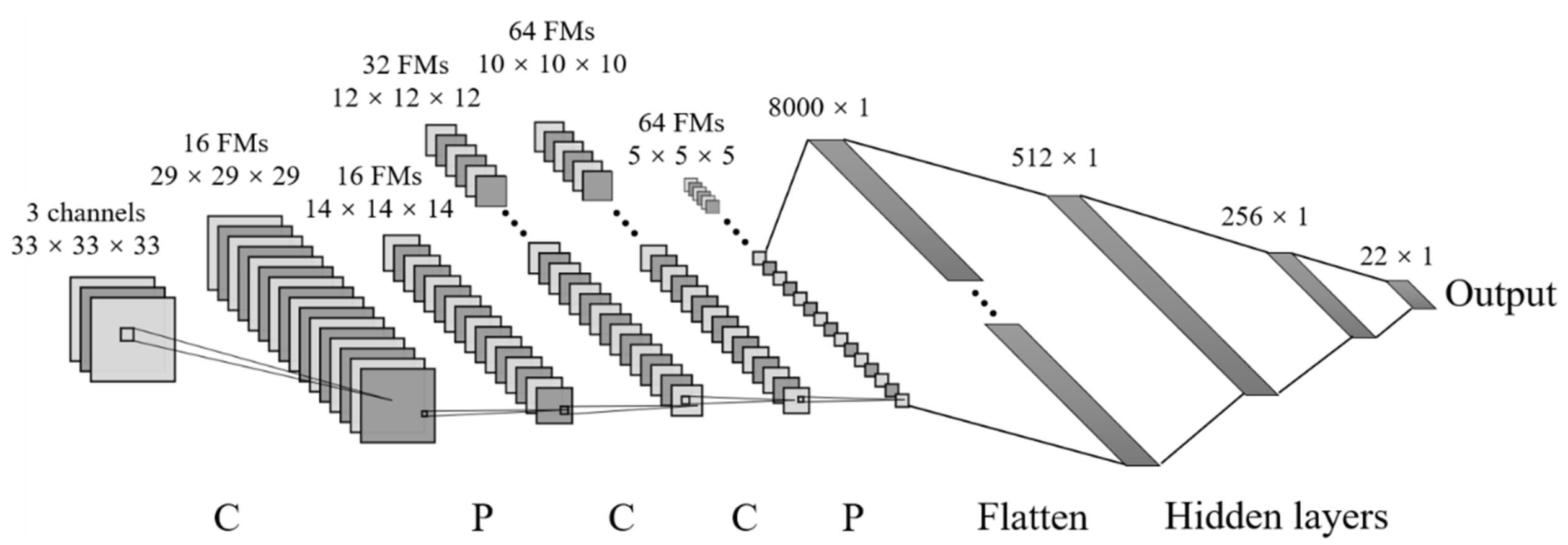 Mathematics 09 02804 g011 550