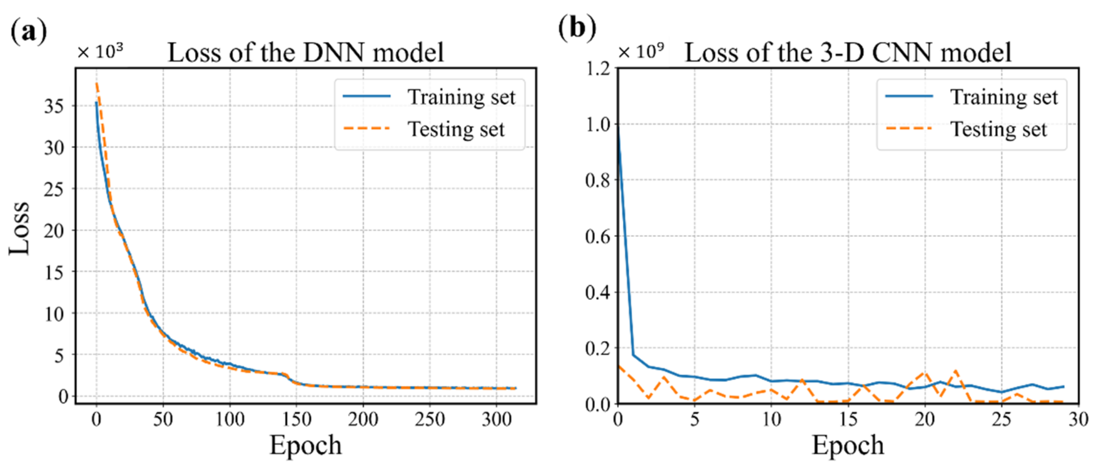 Mathematics 09 02804 g012 550