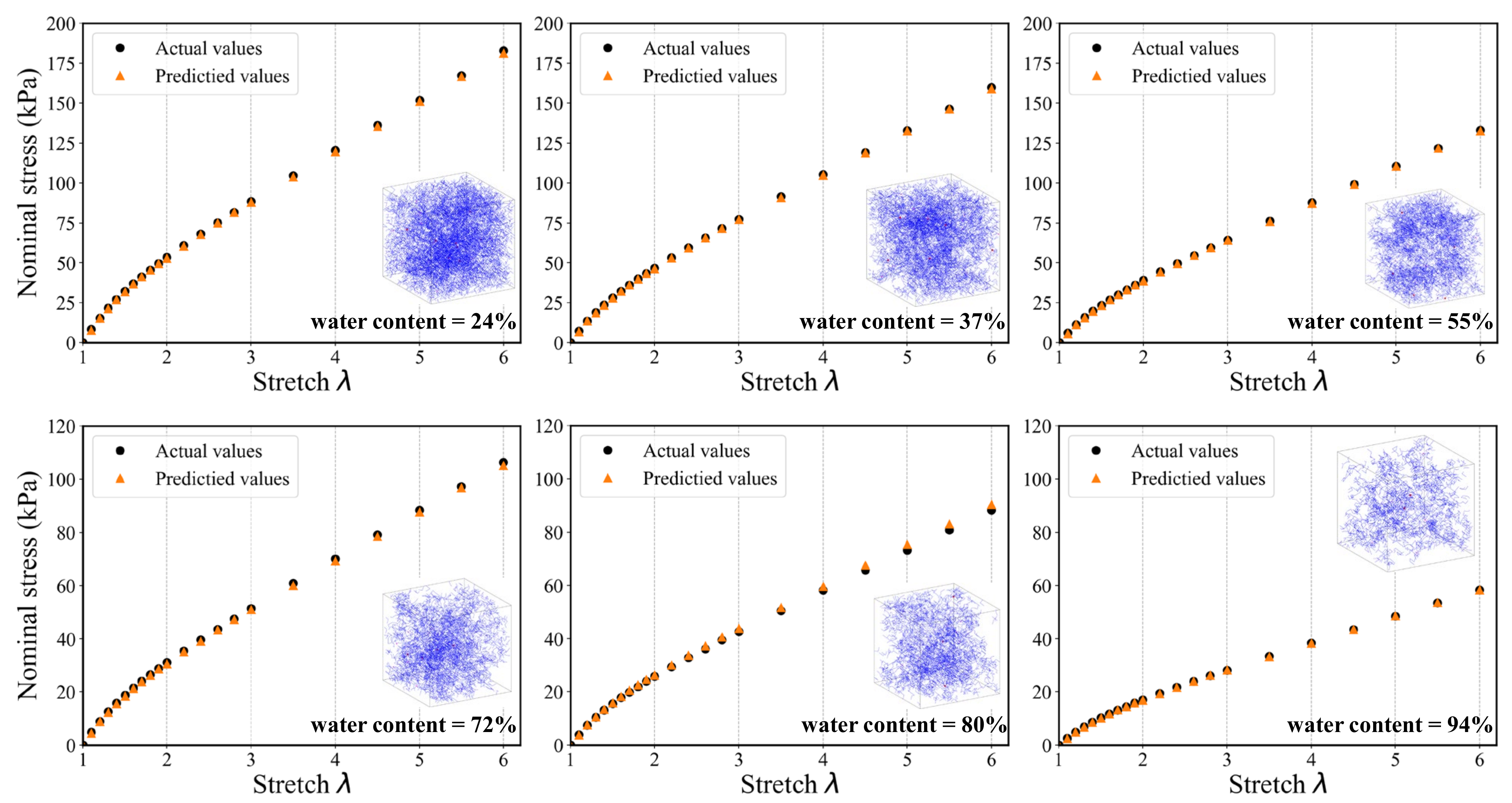 Mathematics 09 02804 g015 550