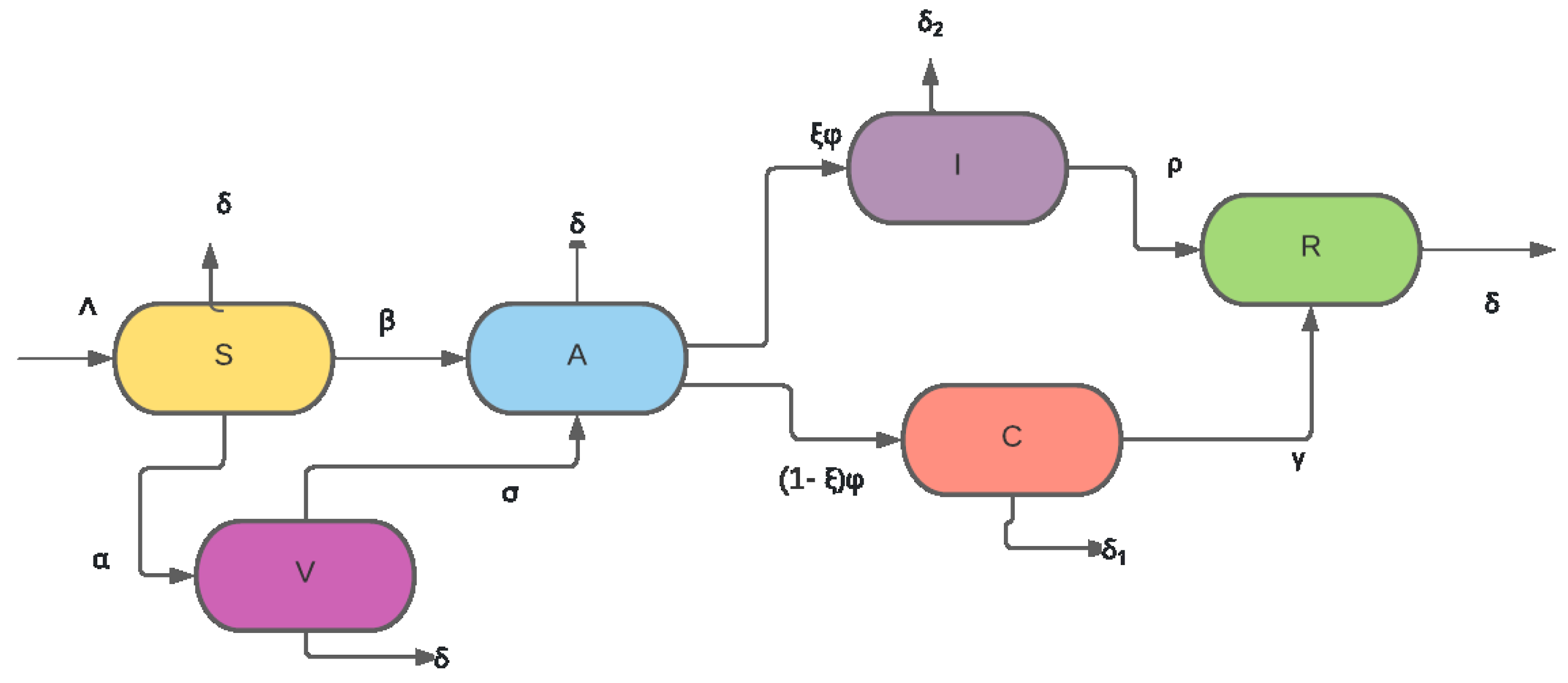Mathematics 09 02806 g001
