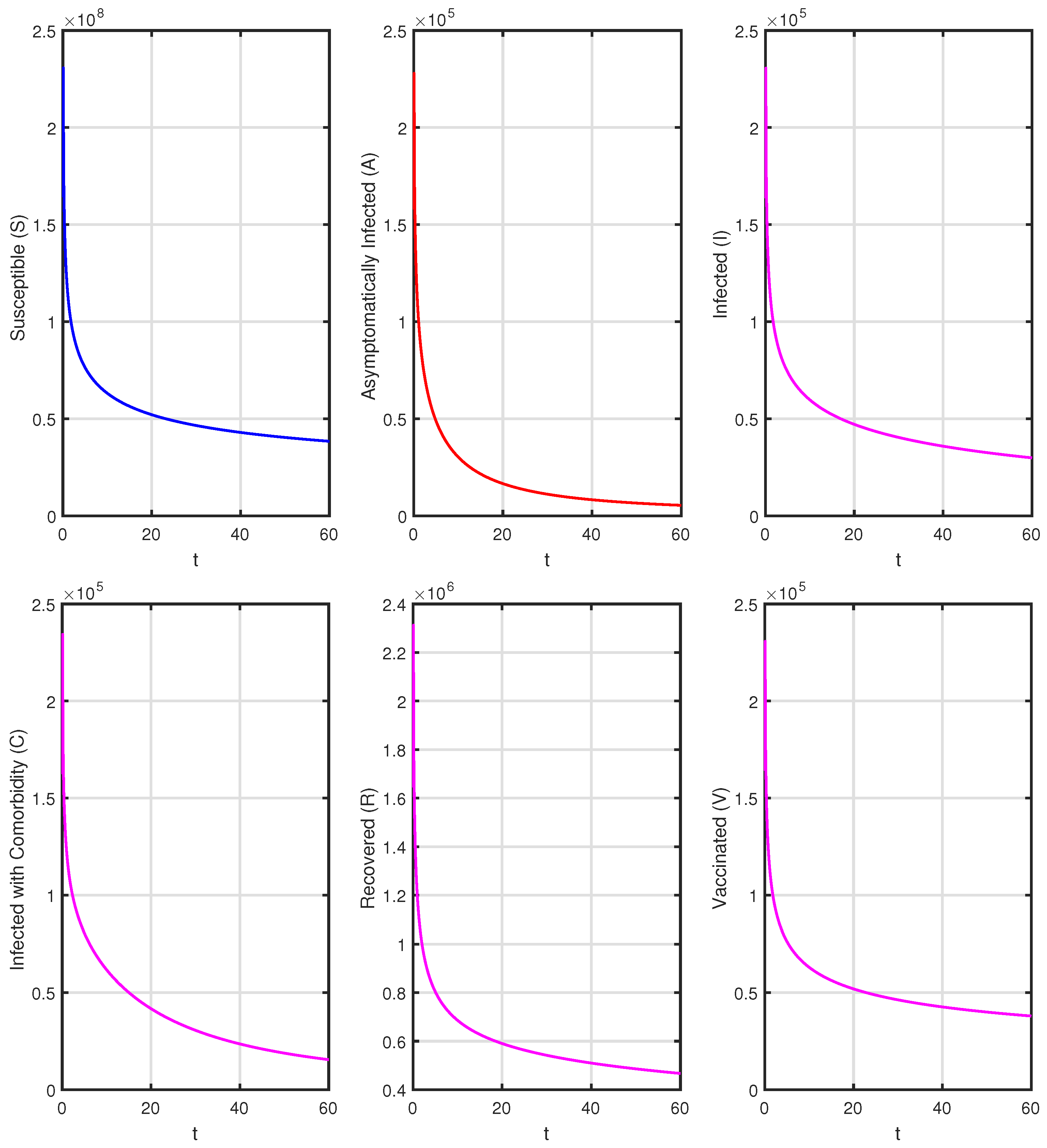 Mathematics 09 02806 g004