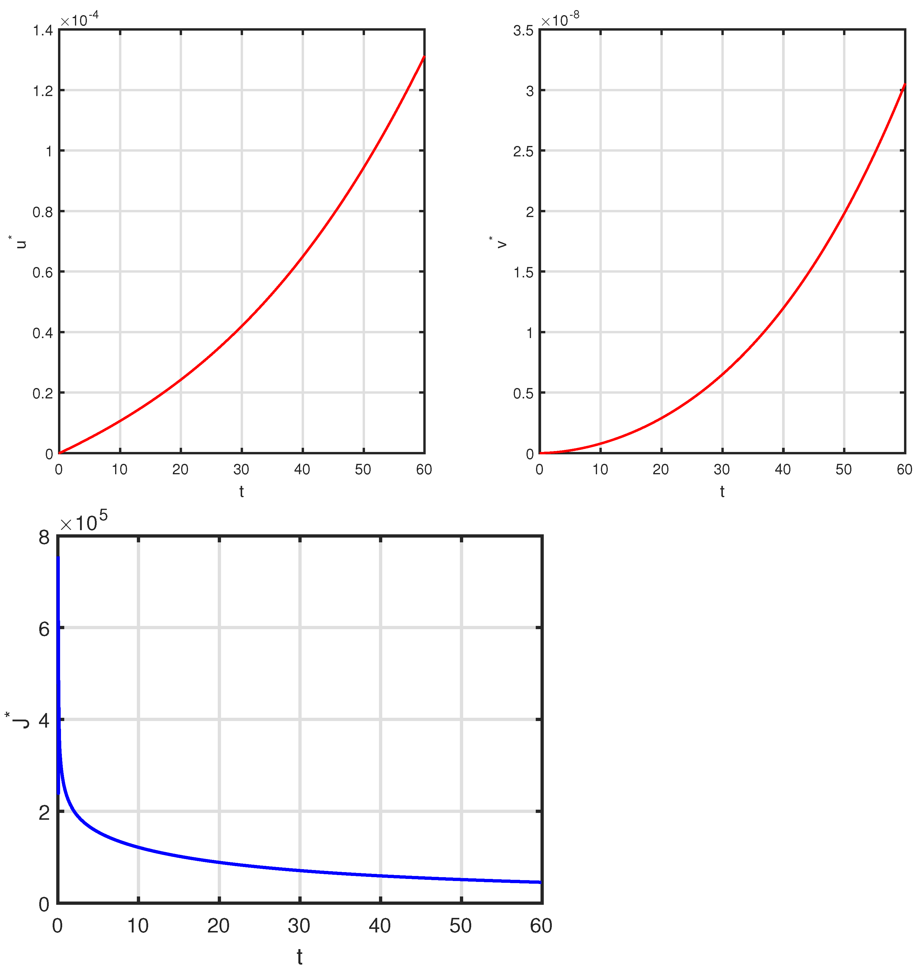 Mathematics 09 02806 g006