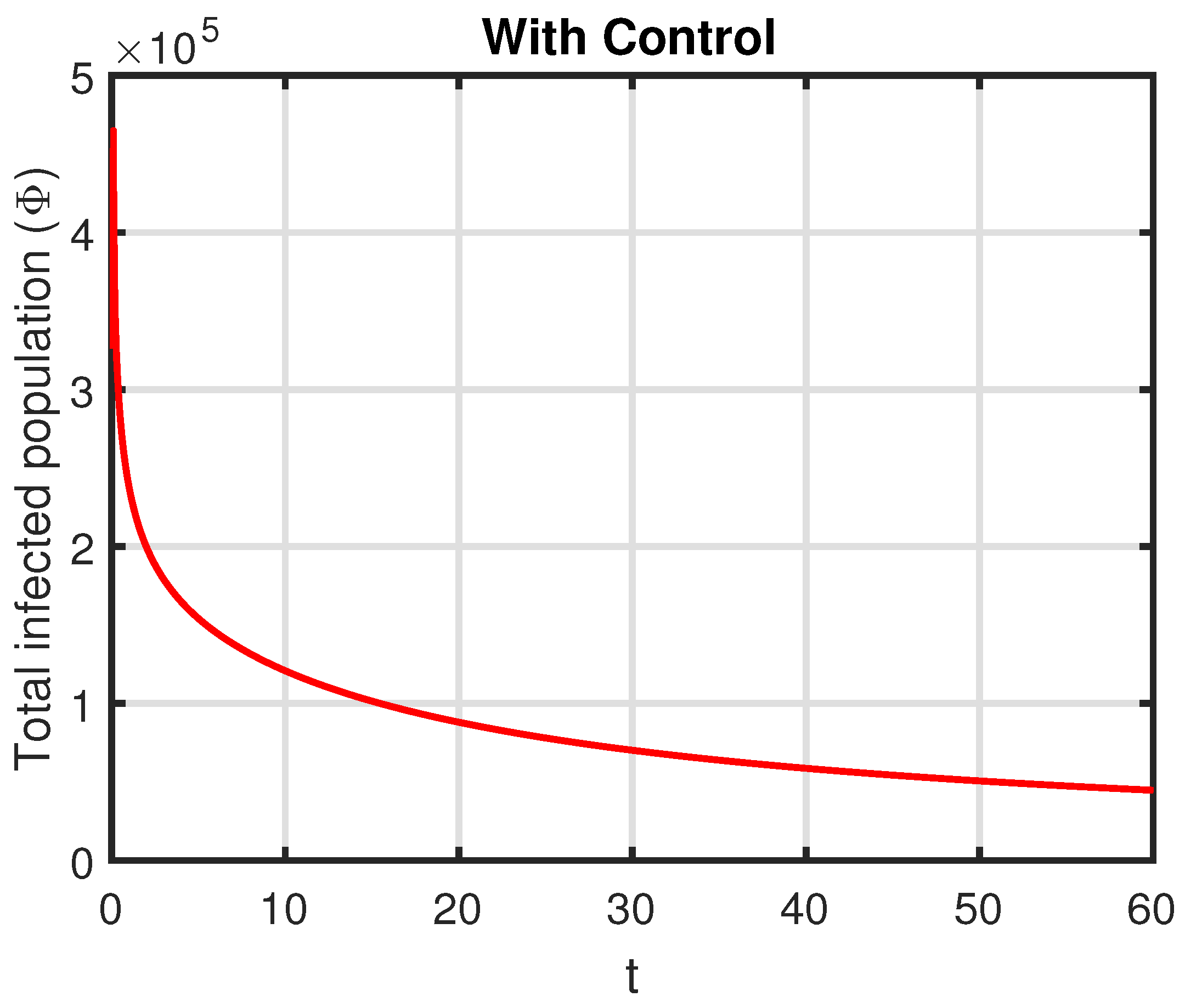 Mathematics 09 02806 g007