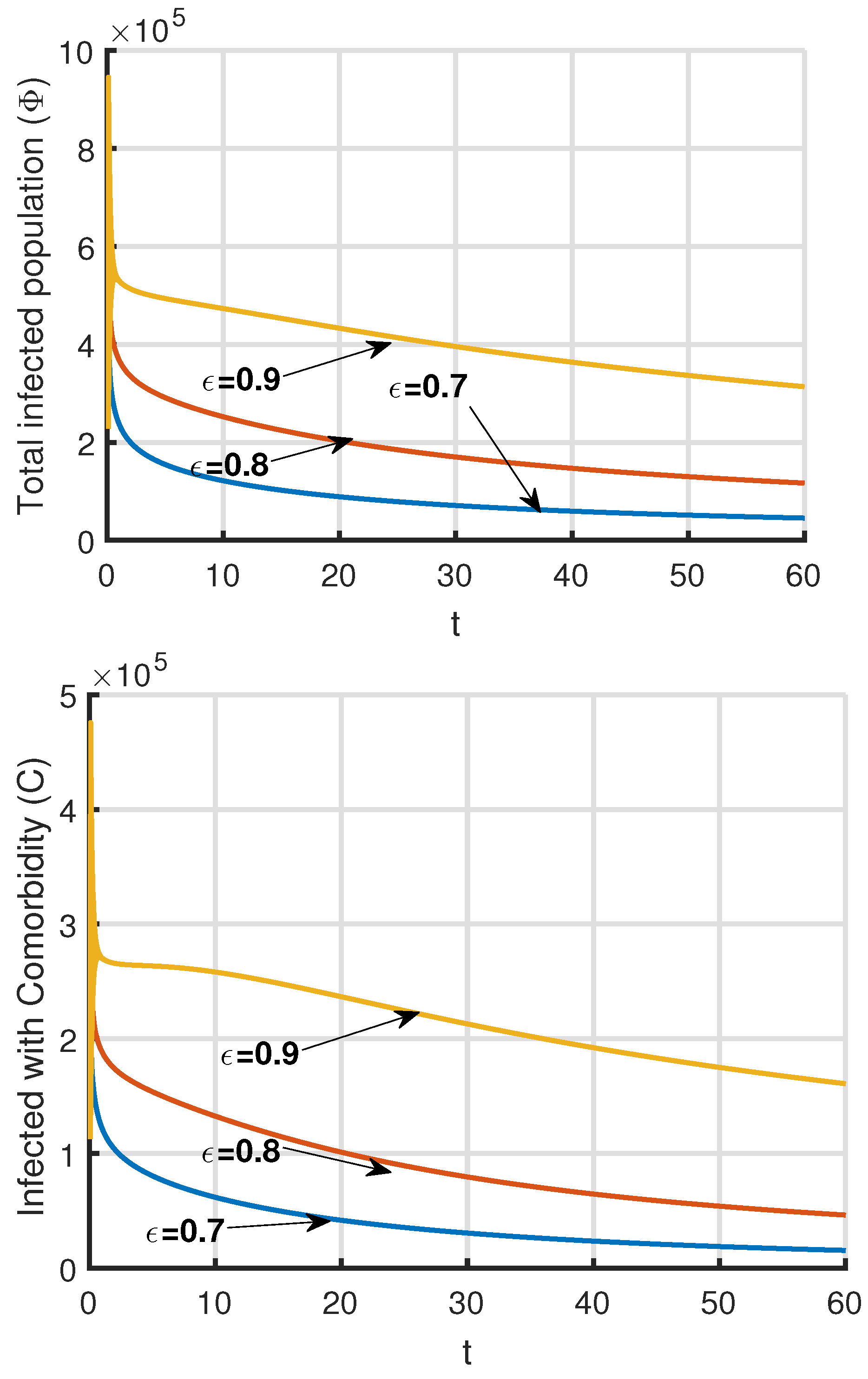 Mathematics 09 02806 g008