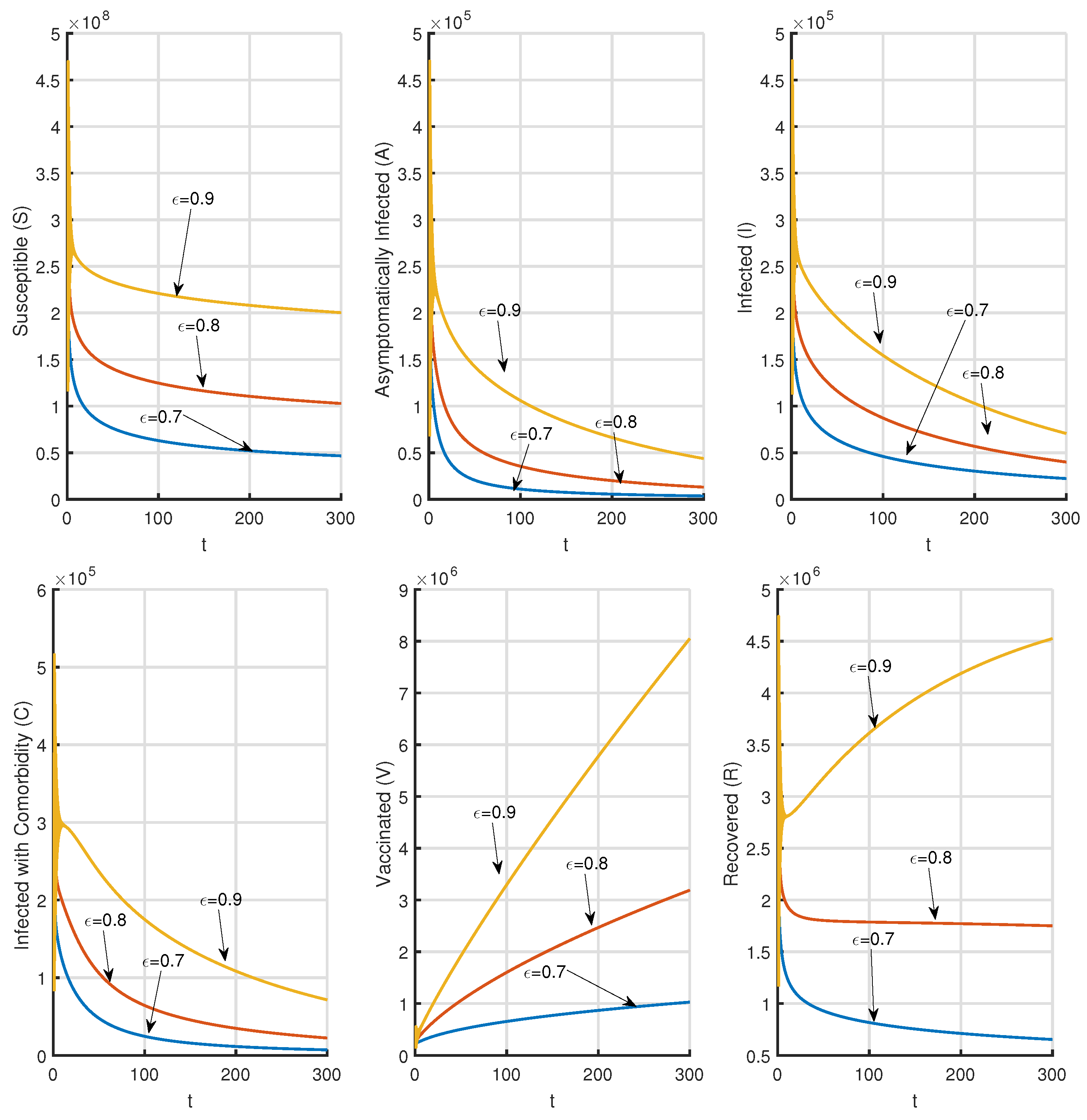 Mathematics 09 02806 g010