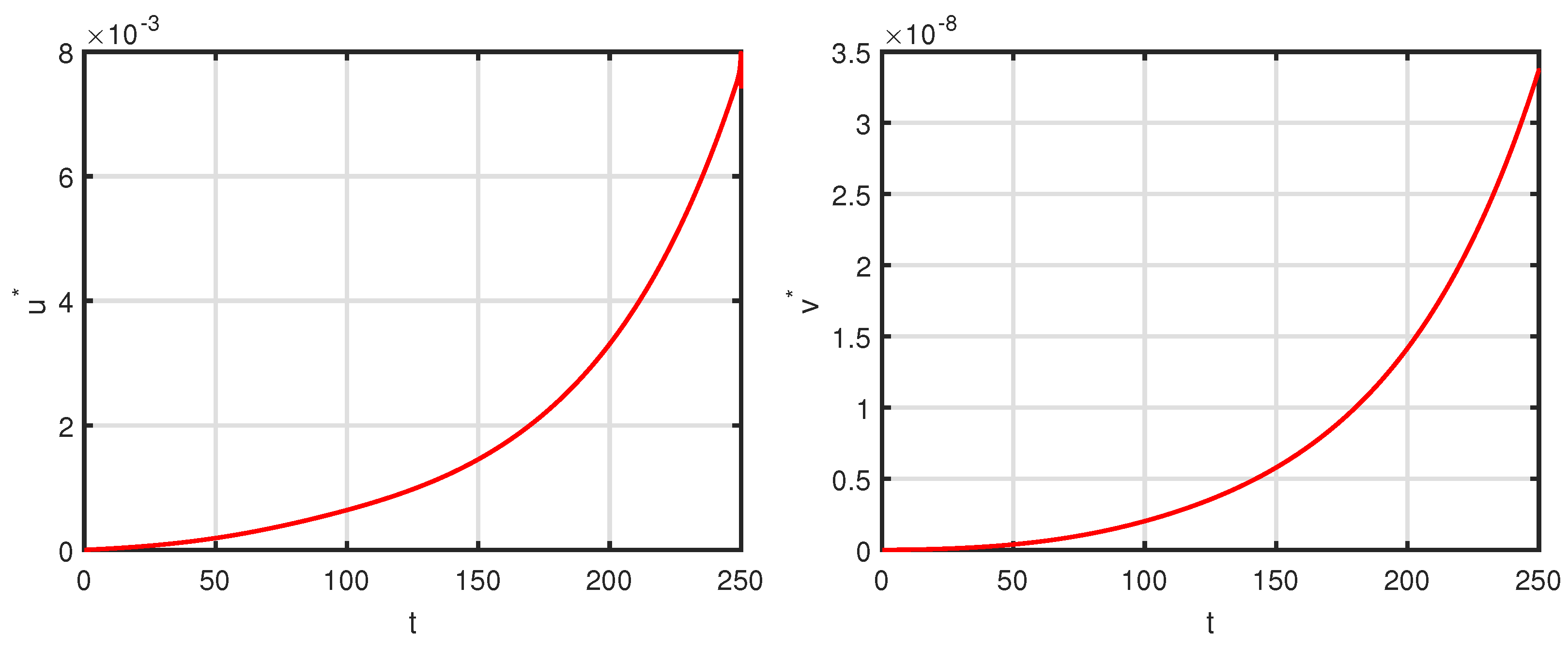 Mathematics 09 02806 g012
