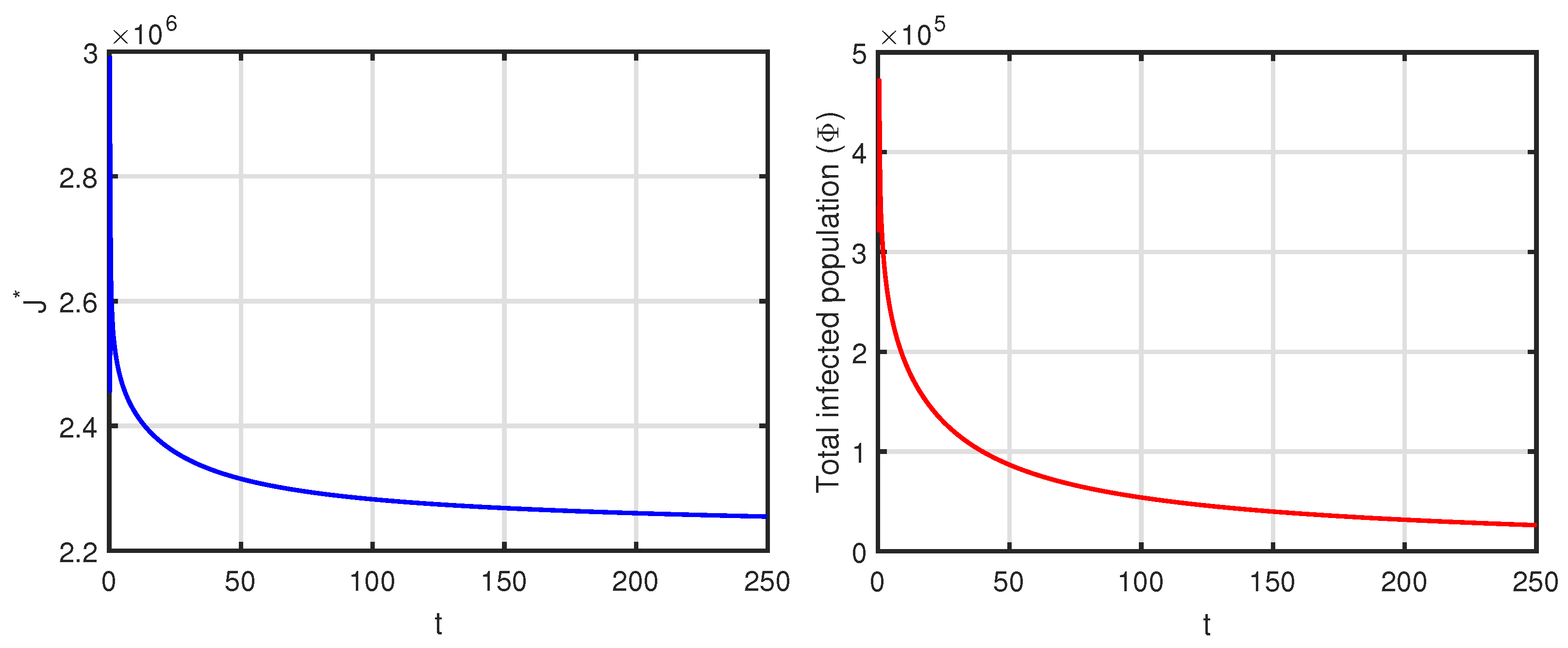 Mathematics 09 02806 g013