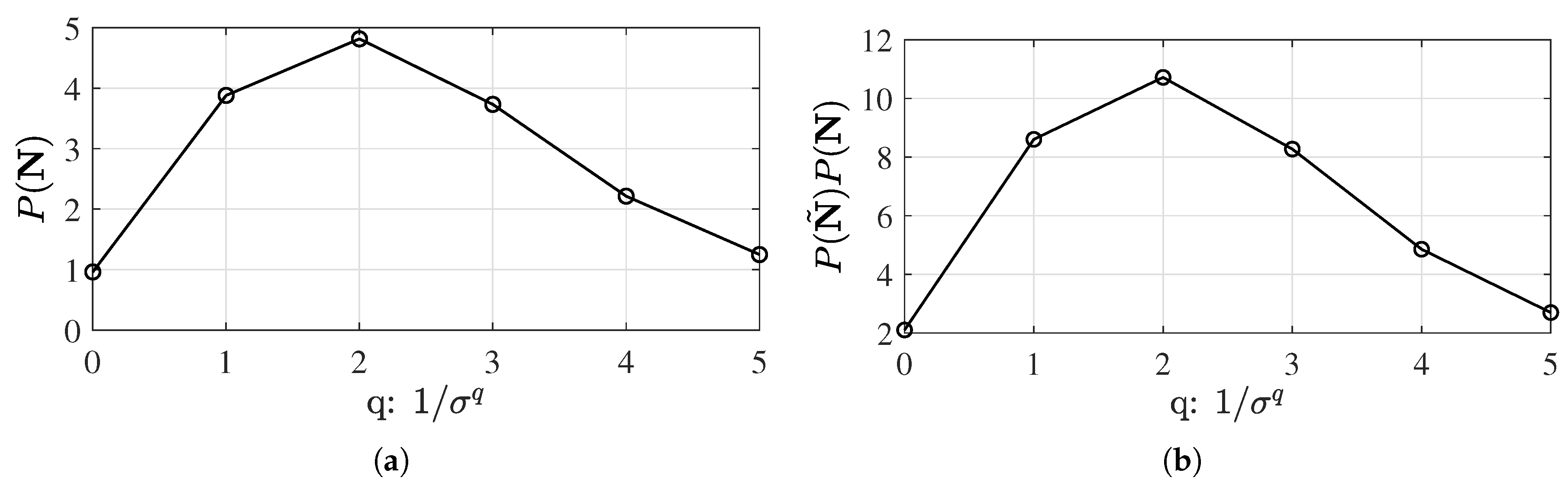 Mathematics 09 02810 g002 550