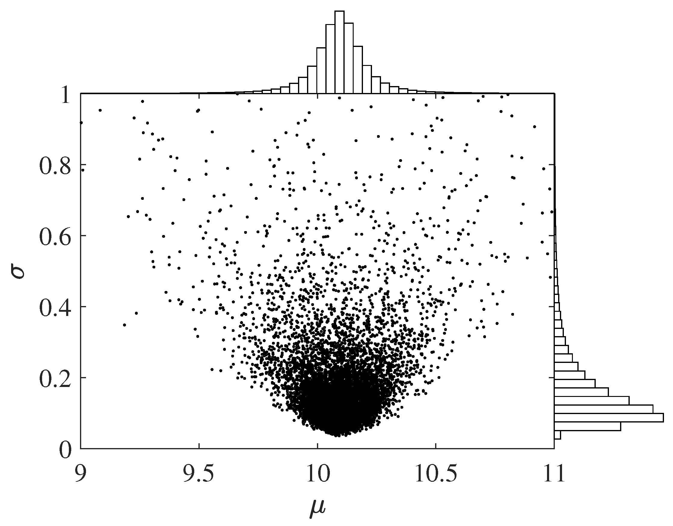 Mathematics 09 02810 g003 550