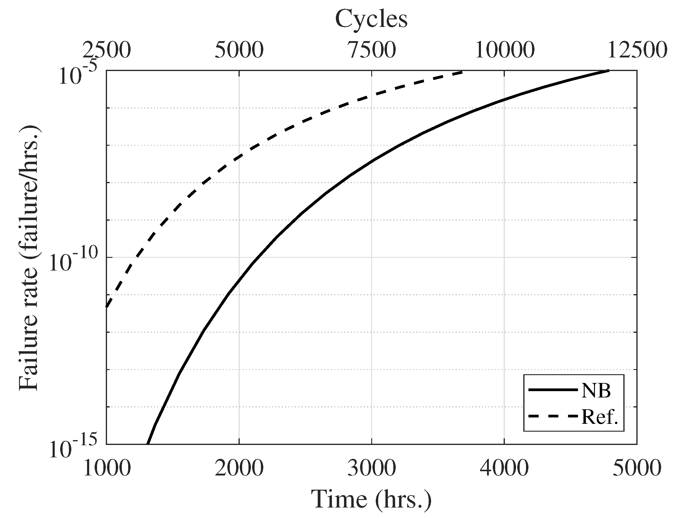 Mathematics 09 02810 g004 550