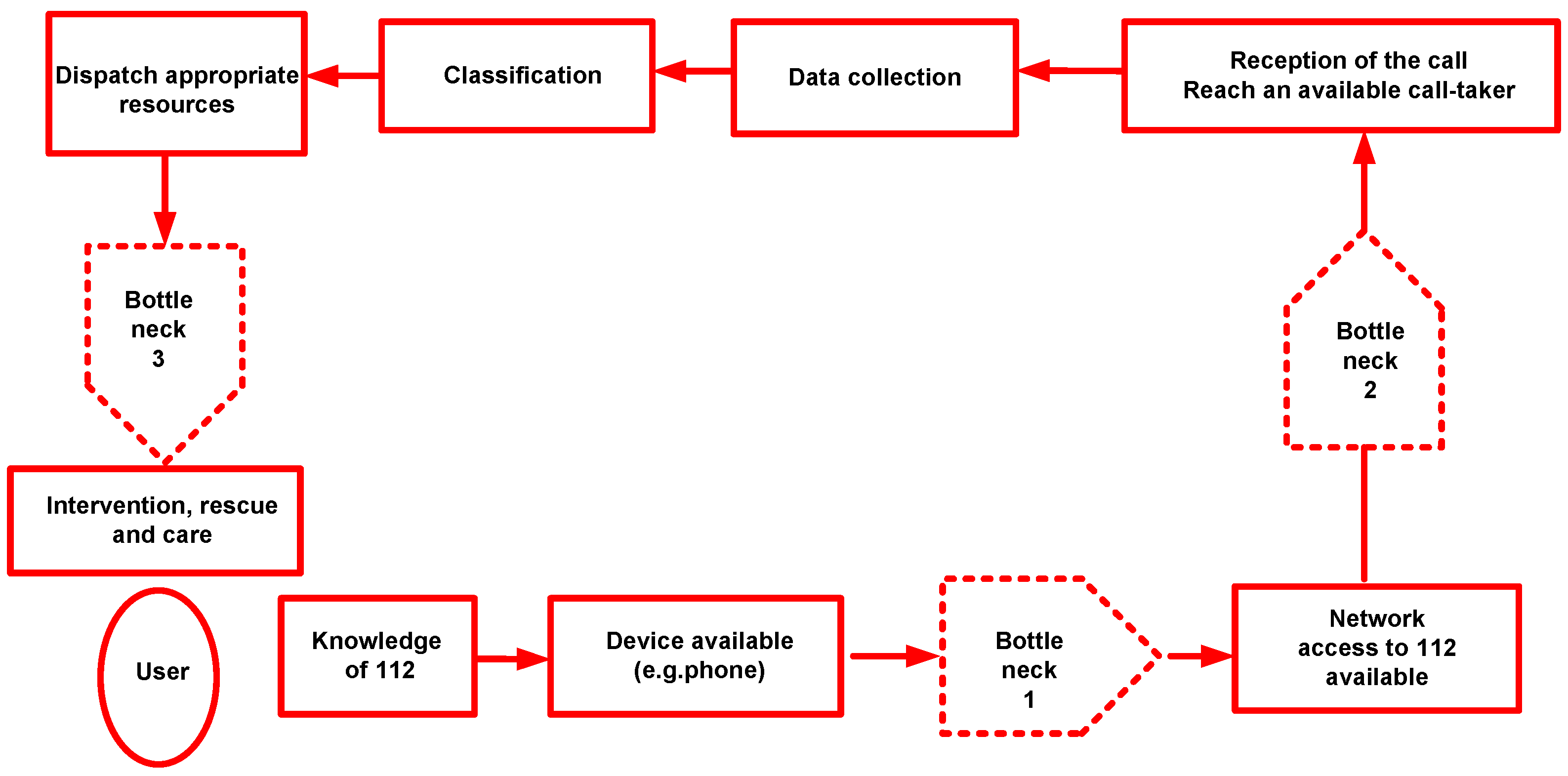 Mathematics 09 02811 g001 550