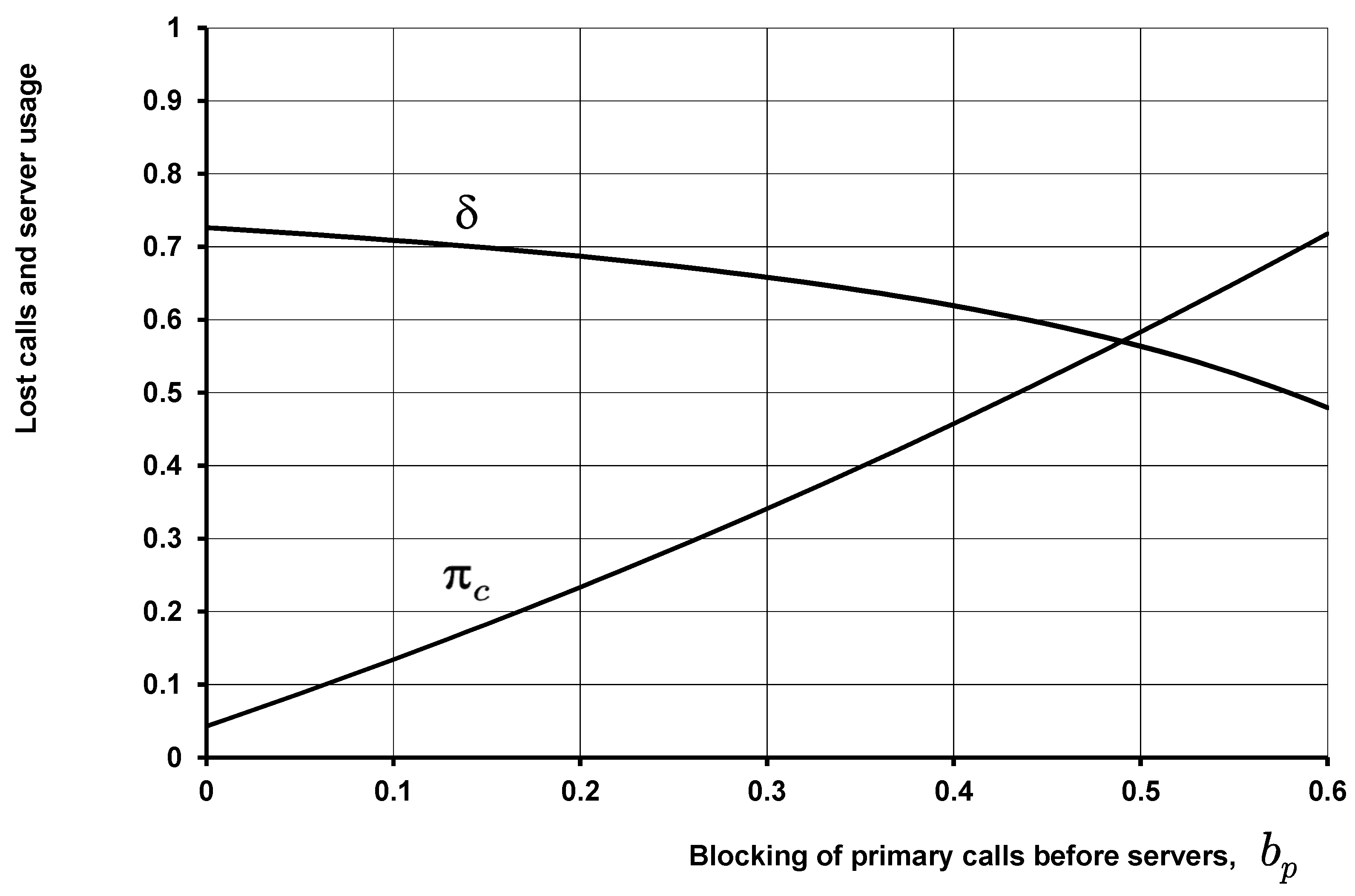 Mathematics 09 02811 g003 550