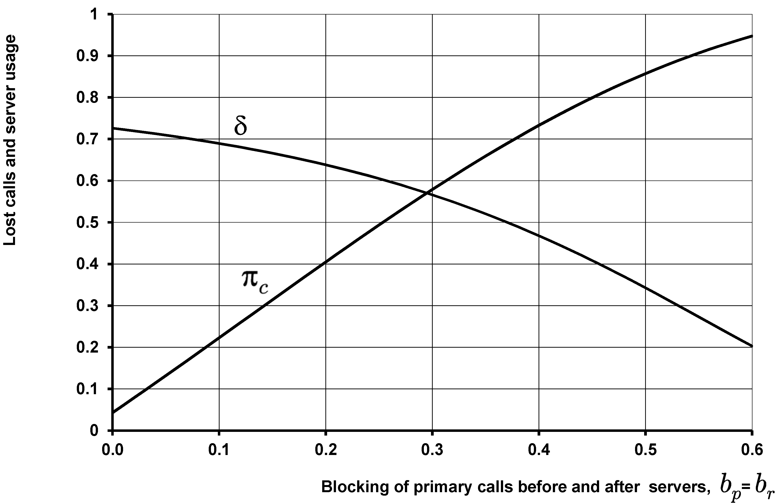 Mathematics 09 02811 g004 550