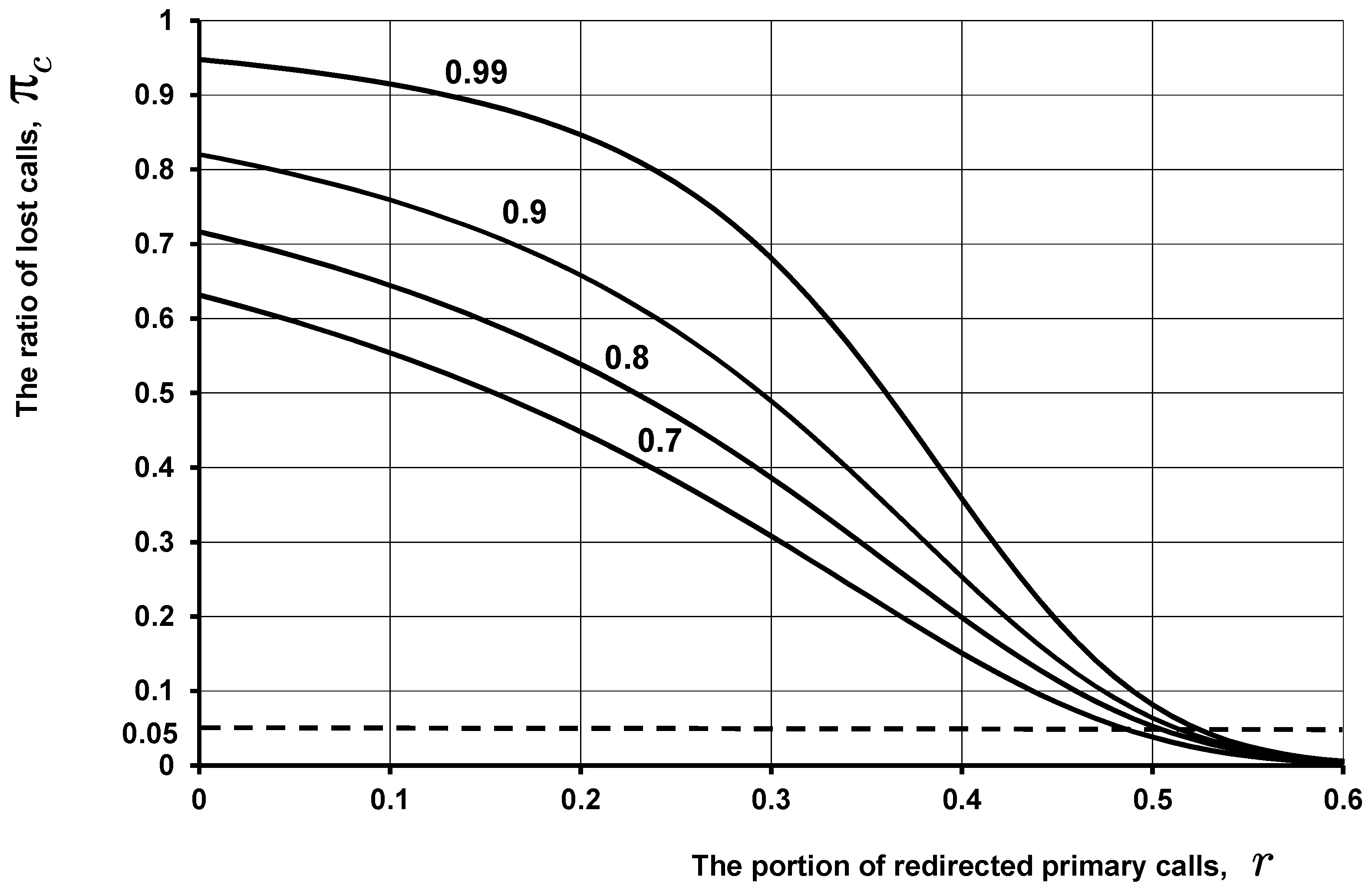Mathematics 09 02811 g005 550