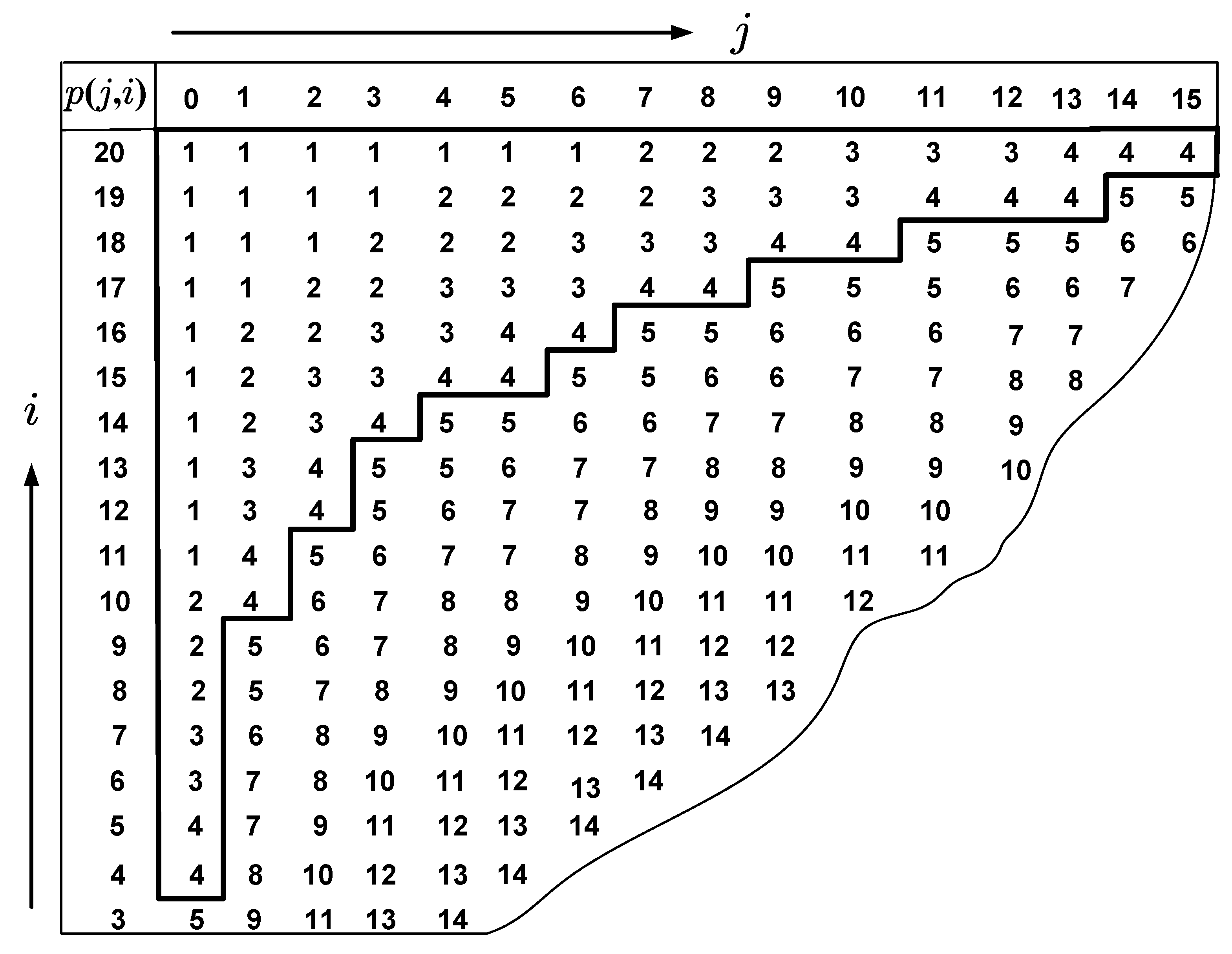 Mathematics 09 02811 g0a1 550