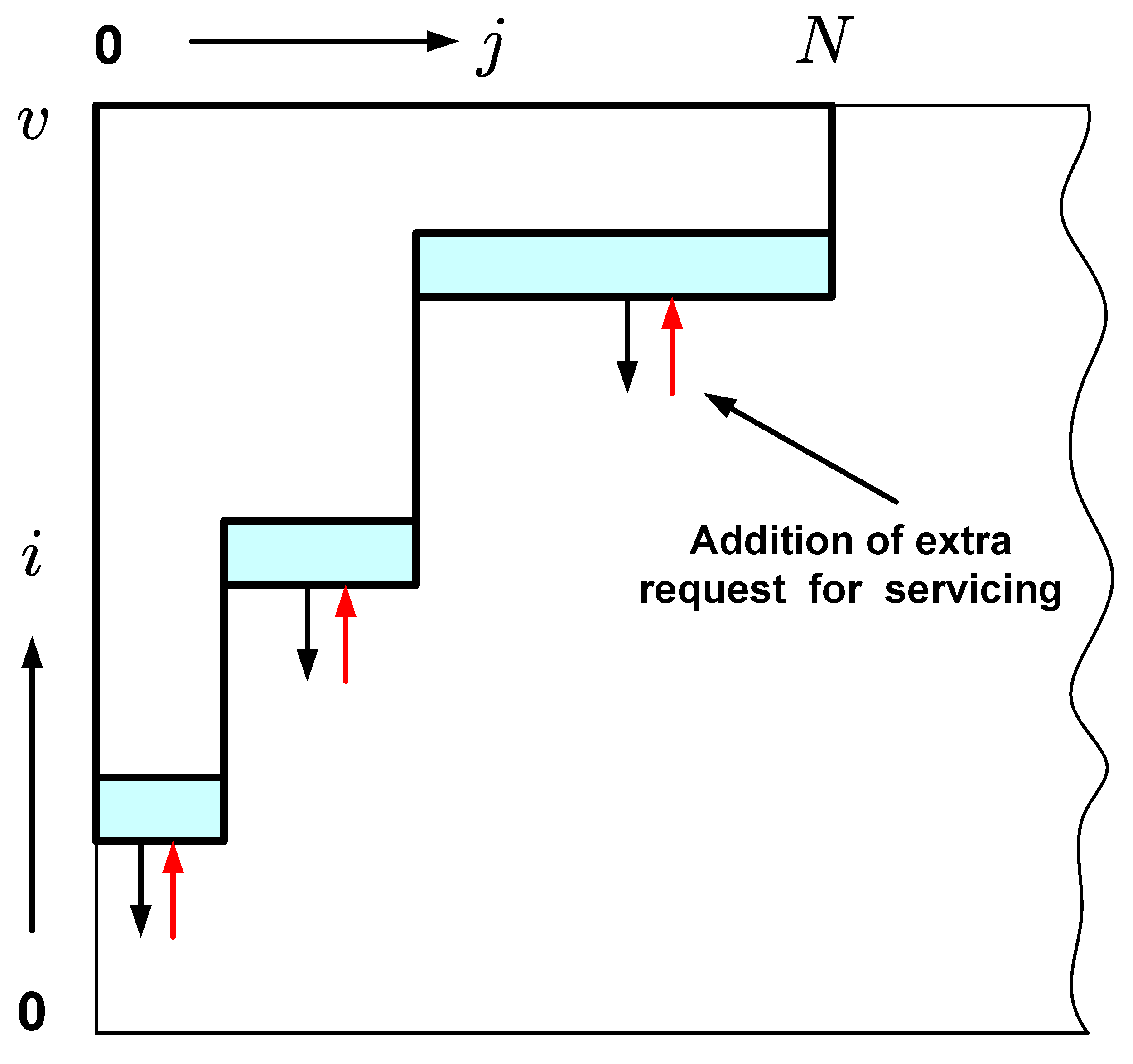Mathematics 09 02811 g0a4 550
