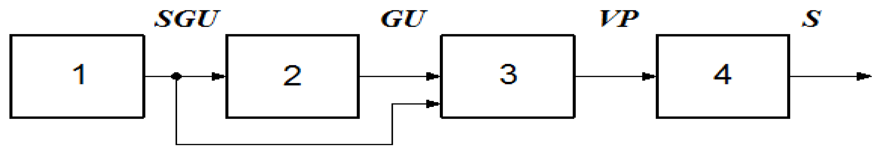 Mathematics 09 02812 g001 Mathematics 09 02812 g001