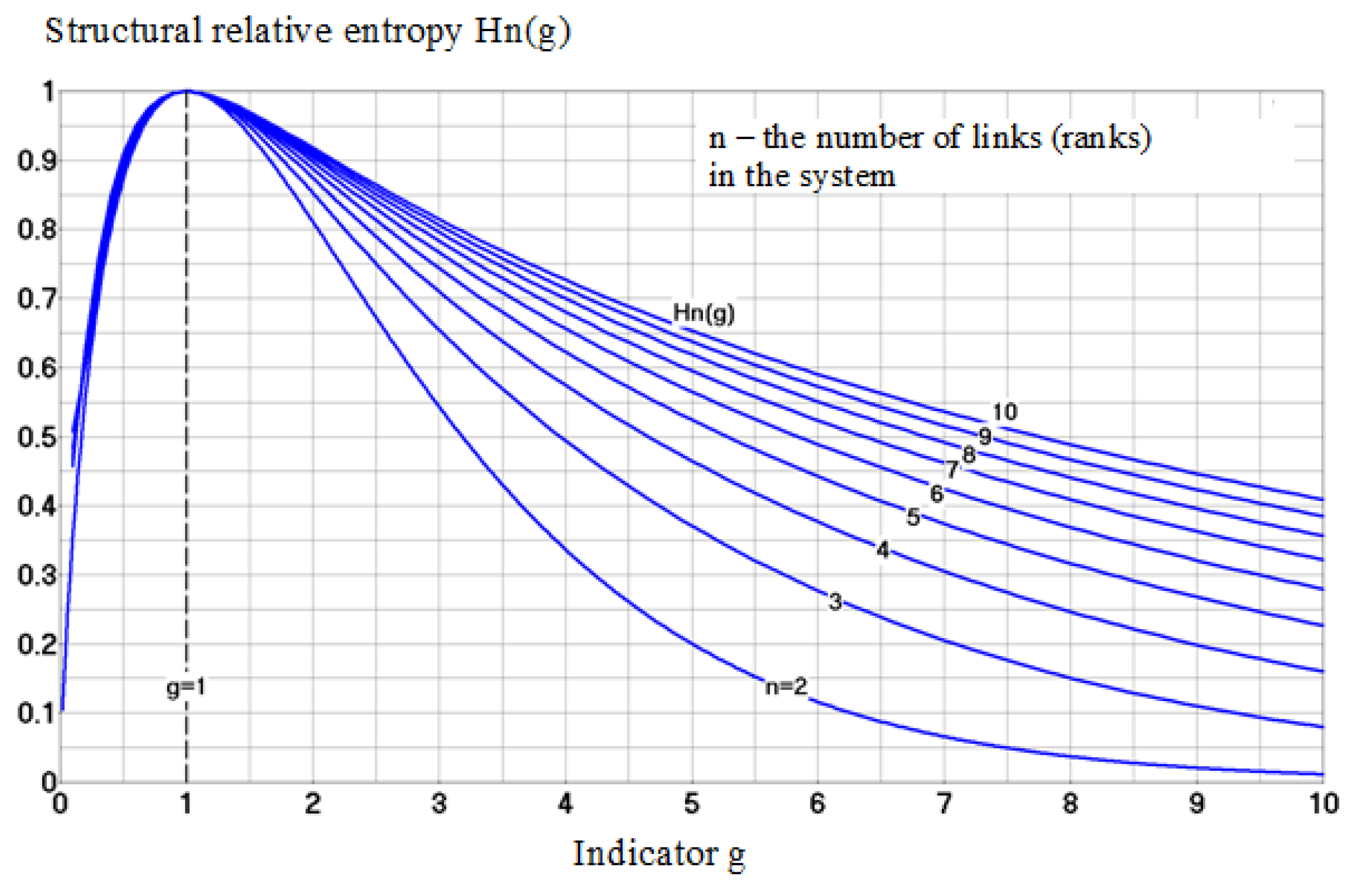 Mathematics 09 02812 g003 Mathematics 09 02812 g003