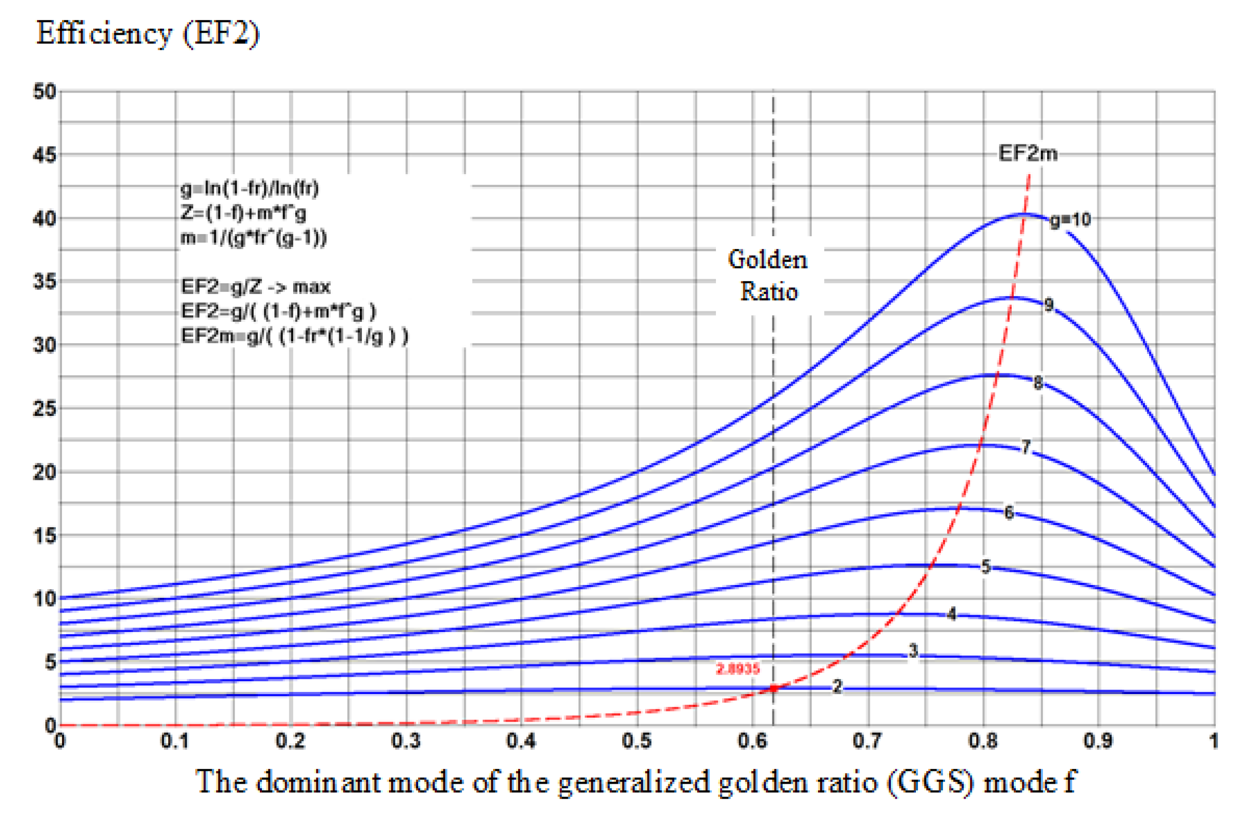 Mathematics 09 02812 g004 Mathematics 09 02812 g004