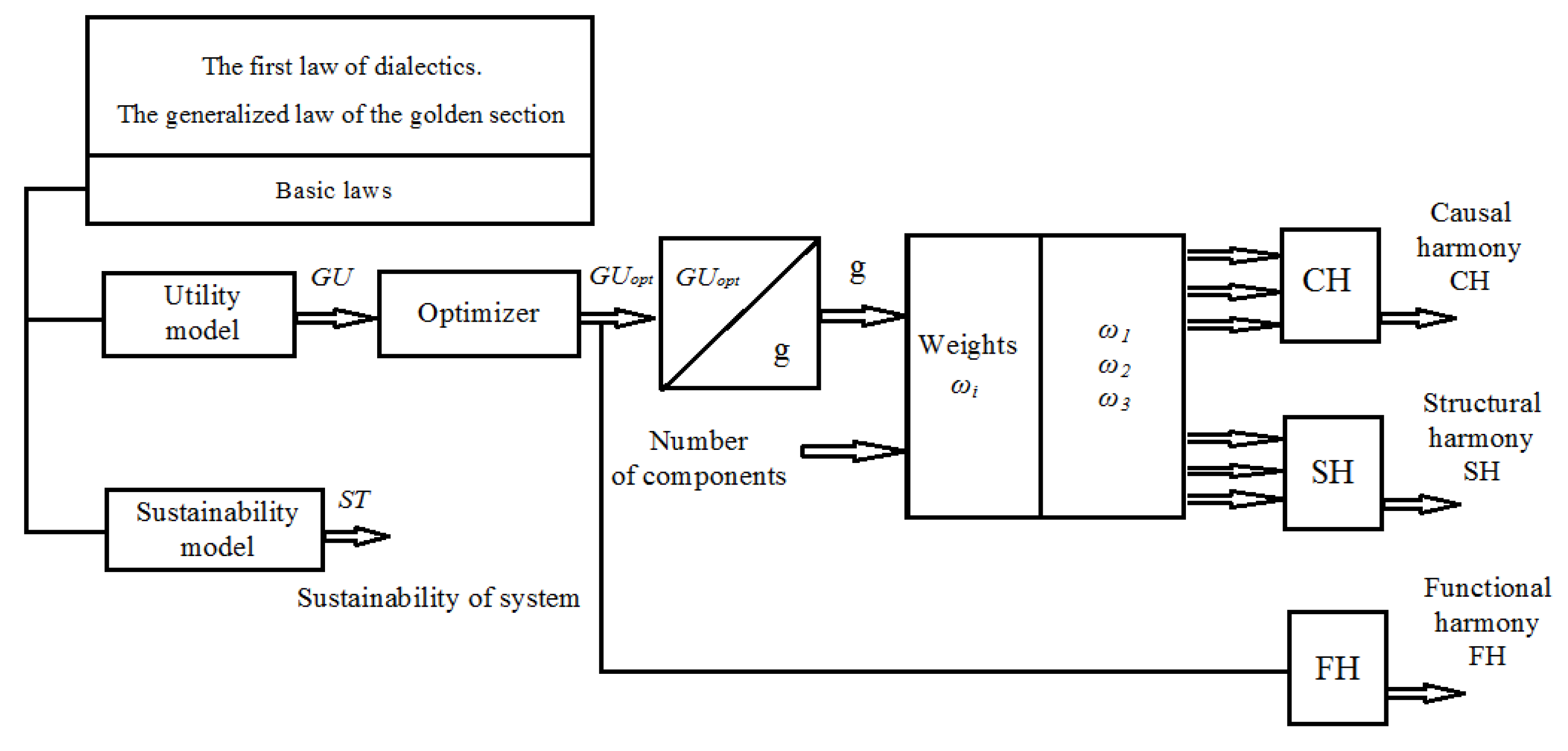 Mathematics 09 02812 g005 Mathematics 09 02812 g005