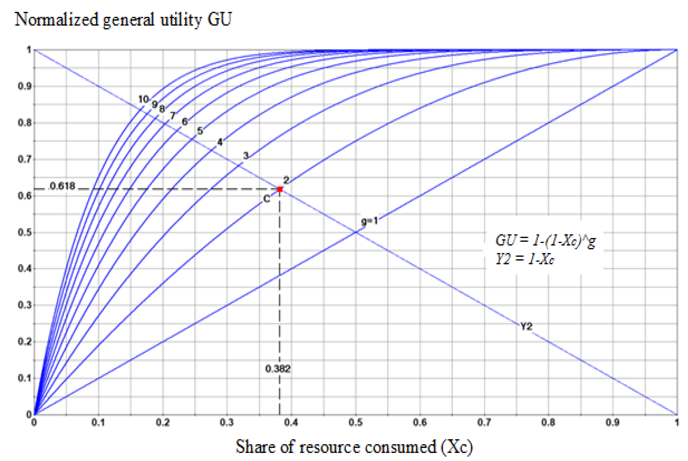 Mathematics 09 02812 g006 Mathematics 09 02812 g006