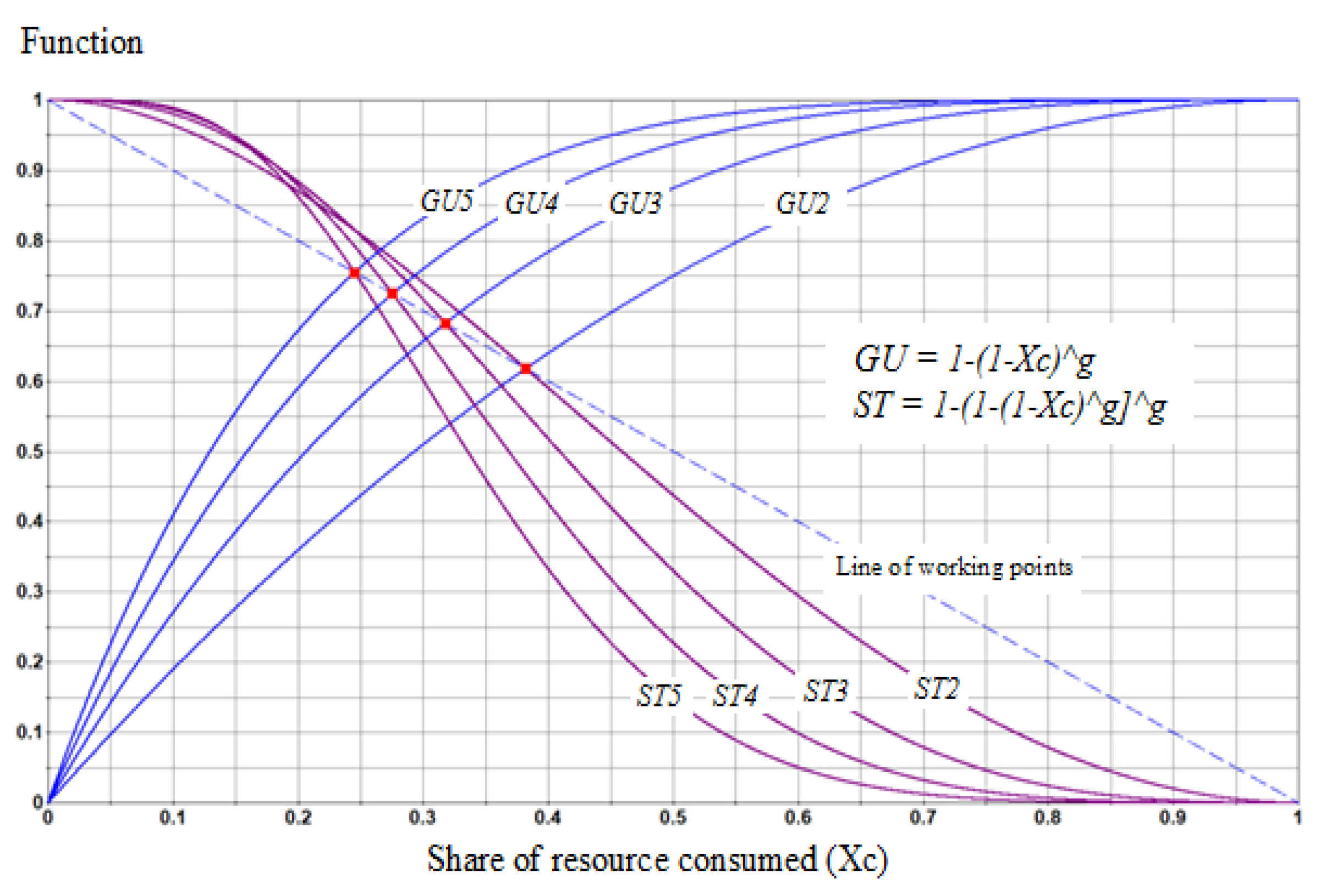 Mathematics 09 02812 g007 Mathematics 09 02812 g007