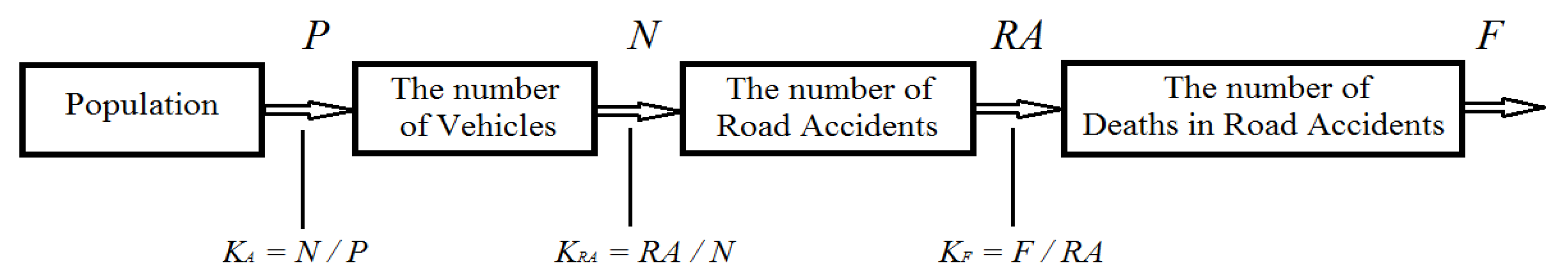 Mathematics 09 02812 g008 Mathematics 09 02812 g008